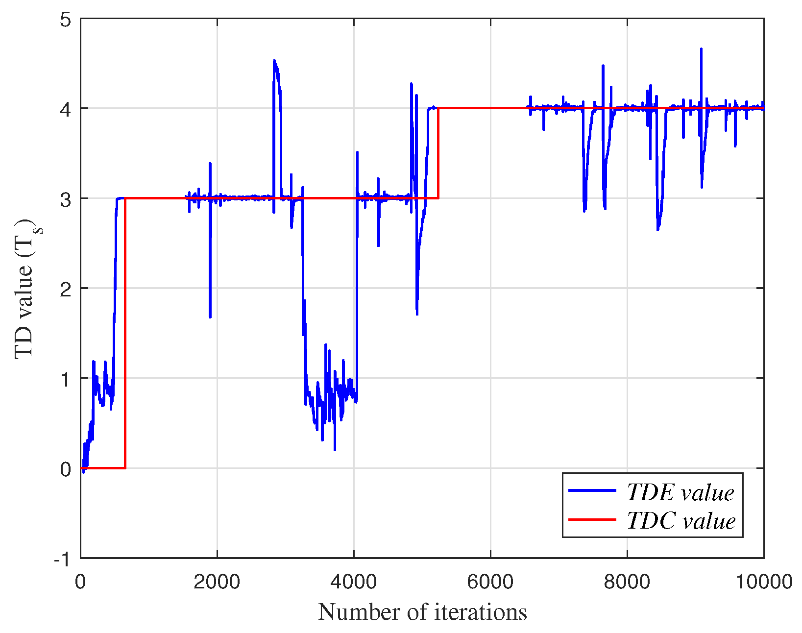 Applsci 08 00734 g015 Applsci 08 00734 g015
