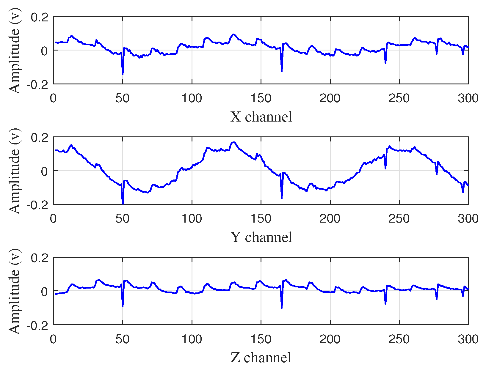 Applsci 08 00734 g017 Applsci 08 00734 g017