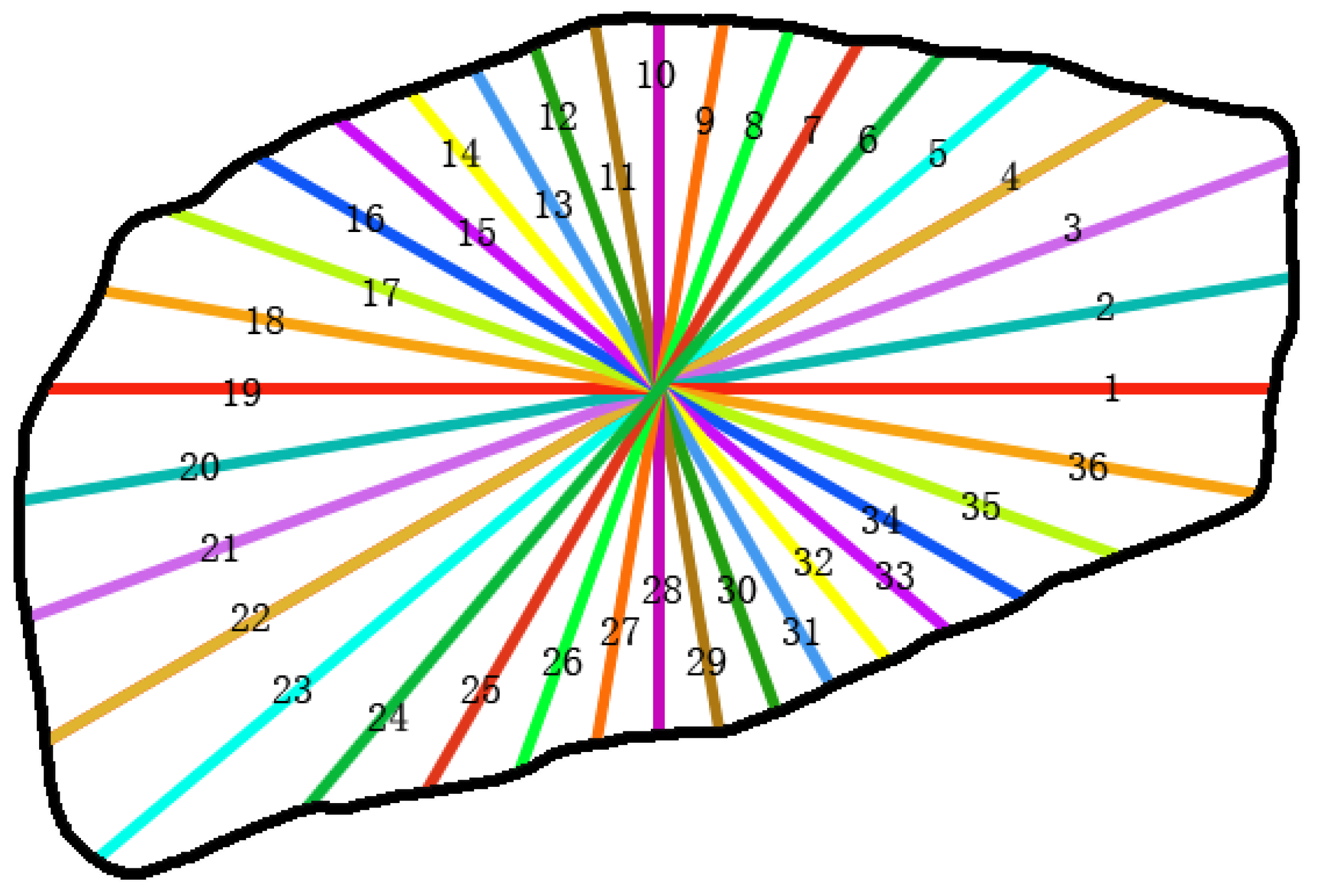 Applsci 08 00738 g002 550