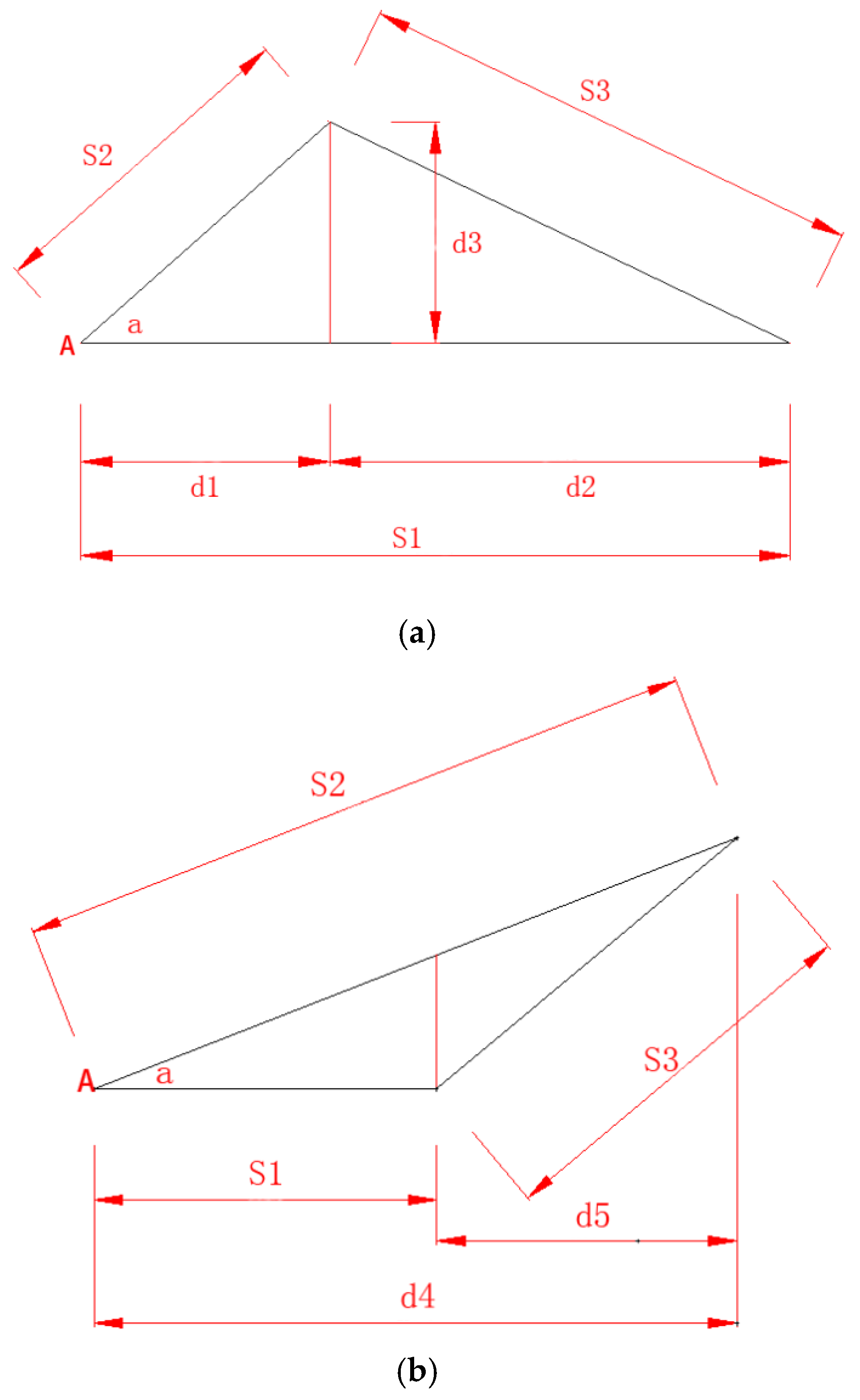Applsci 08 00738 g003 550