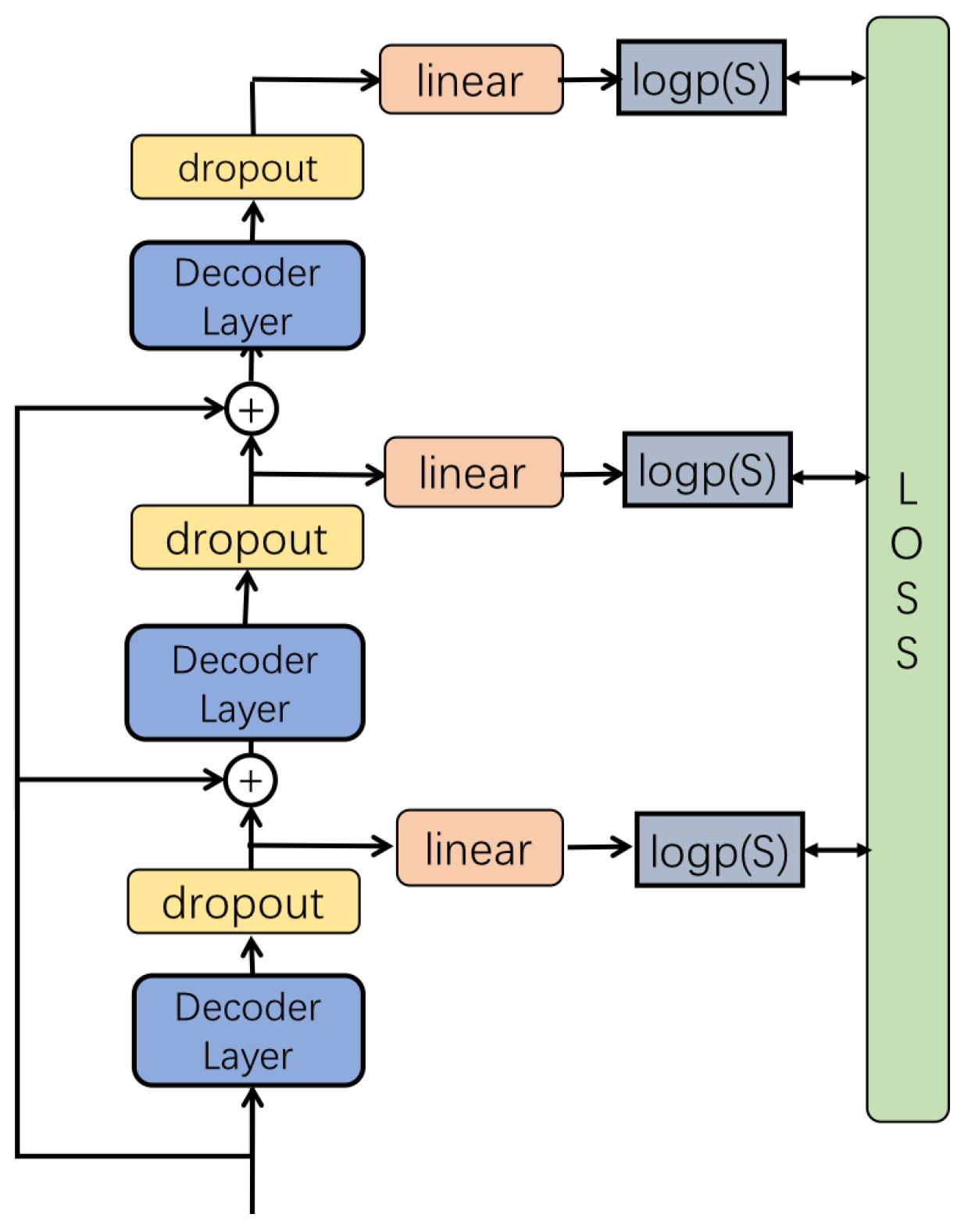 Applsci 08 00739 g002 550