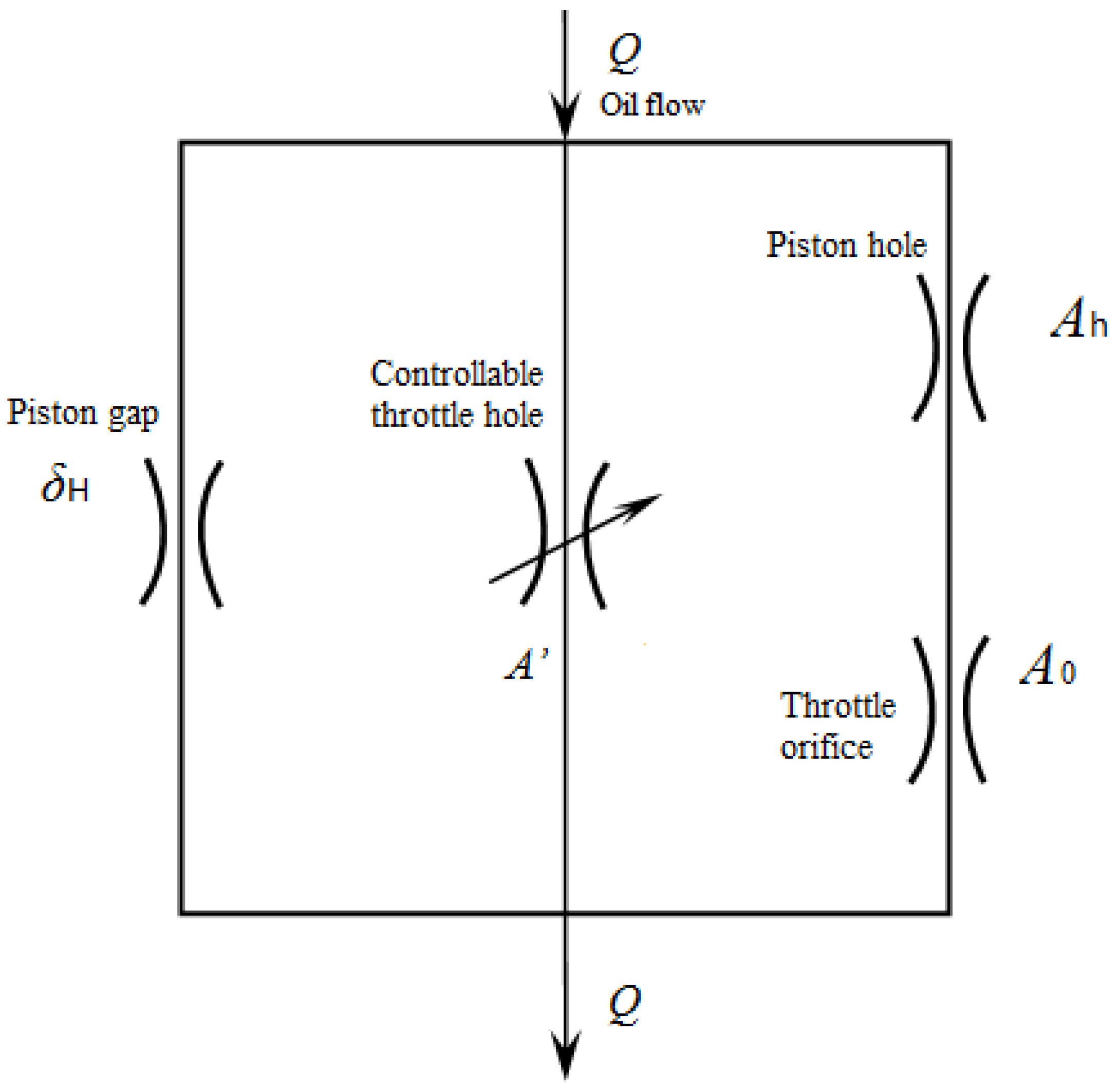 Applsci 08 00740 g004 550