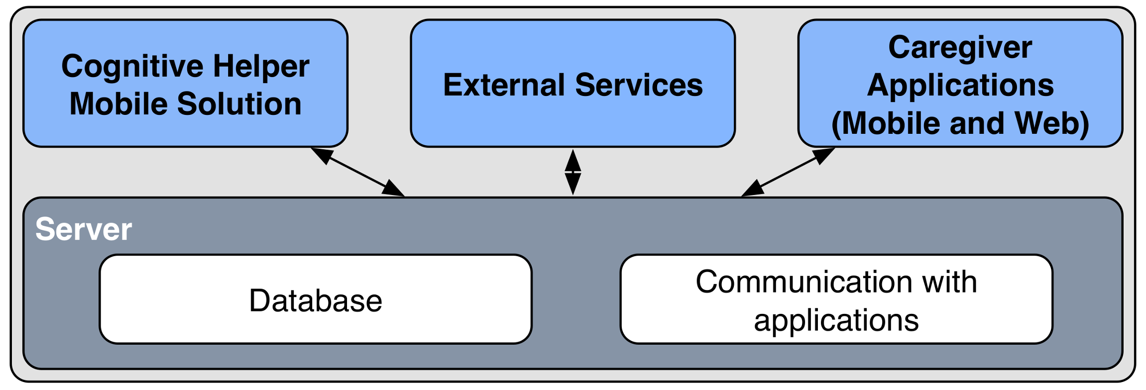 Applsci 08 00742 g001 Applsci 08 00742 g001