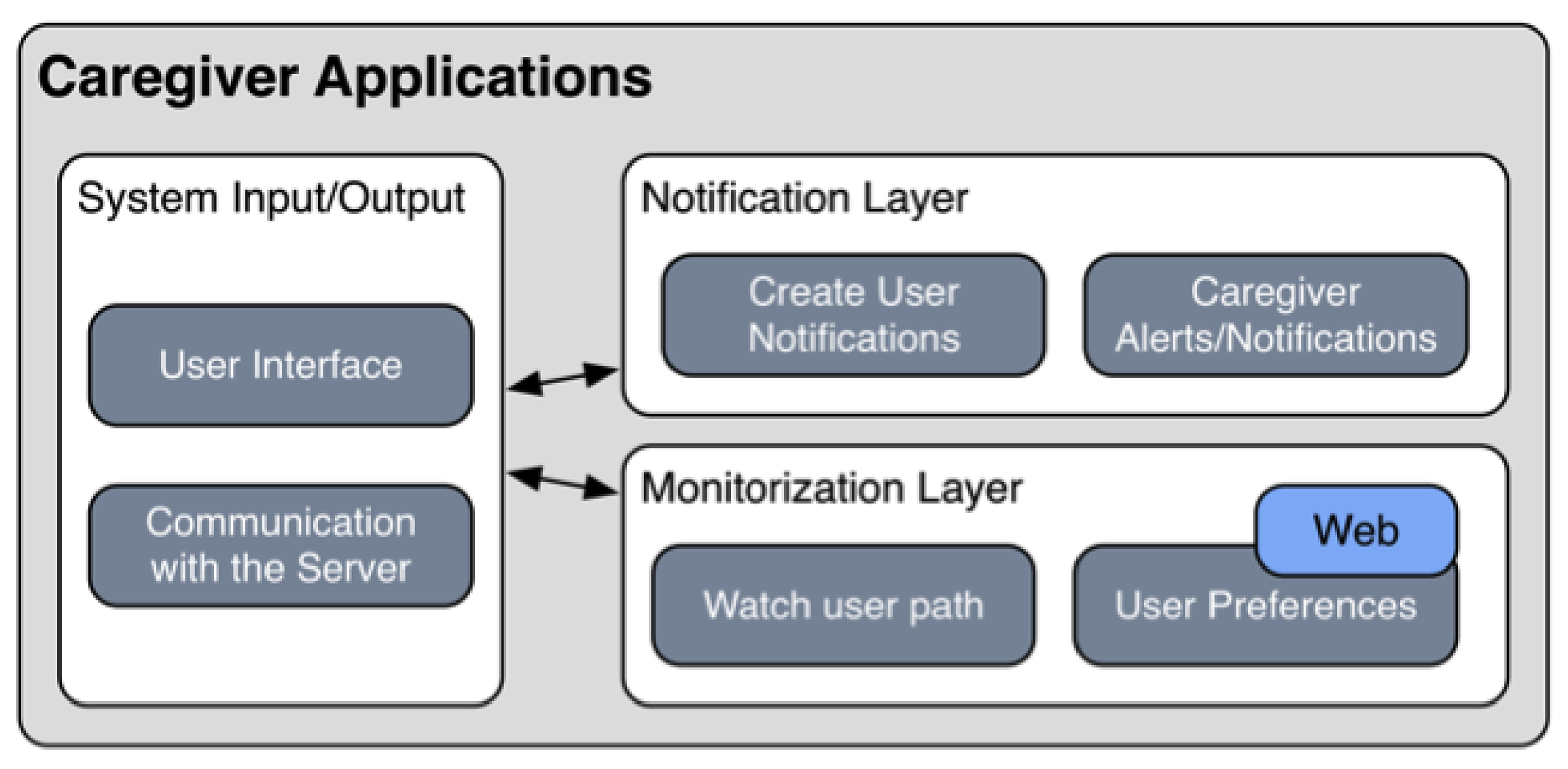 Applsci 08 00742 g005 Applsci 08 00742 g005