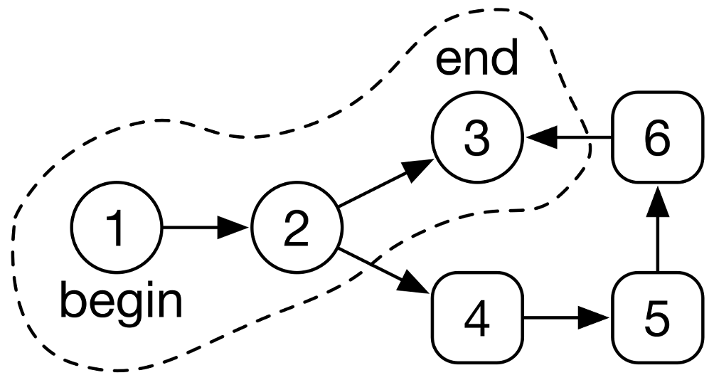 Applsci 08 00742 g006 Applsci 08 00742 g006