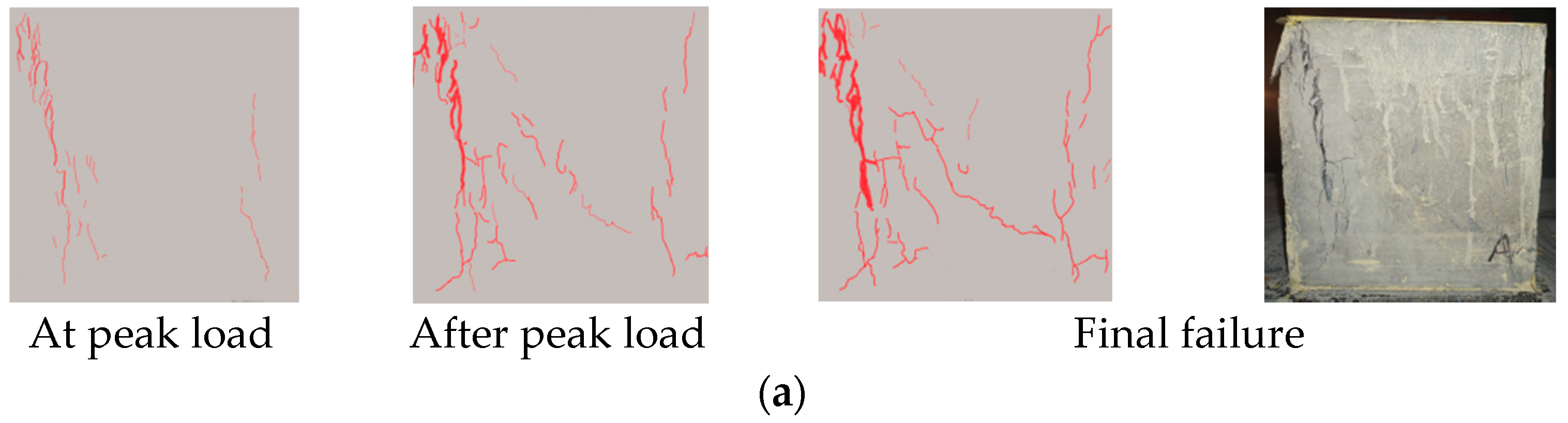Applsci 08 00743 g006a 550