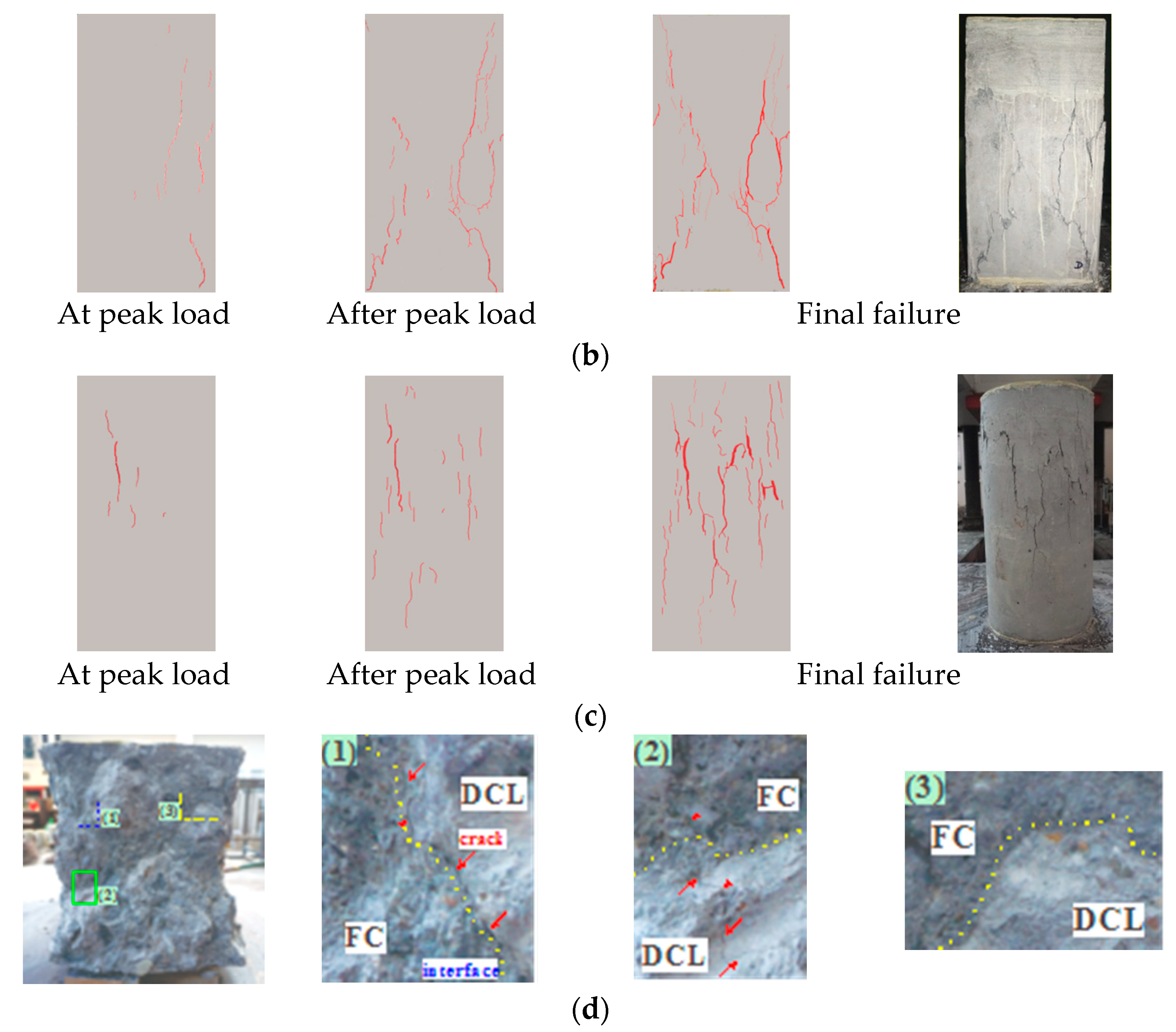 Applsci 08 00743 g006b 550