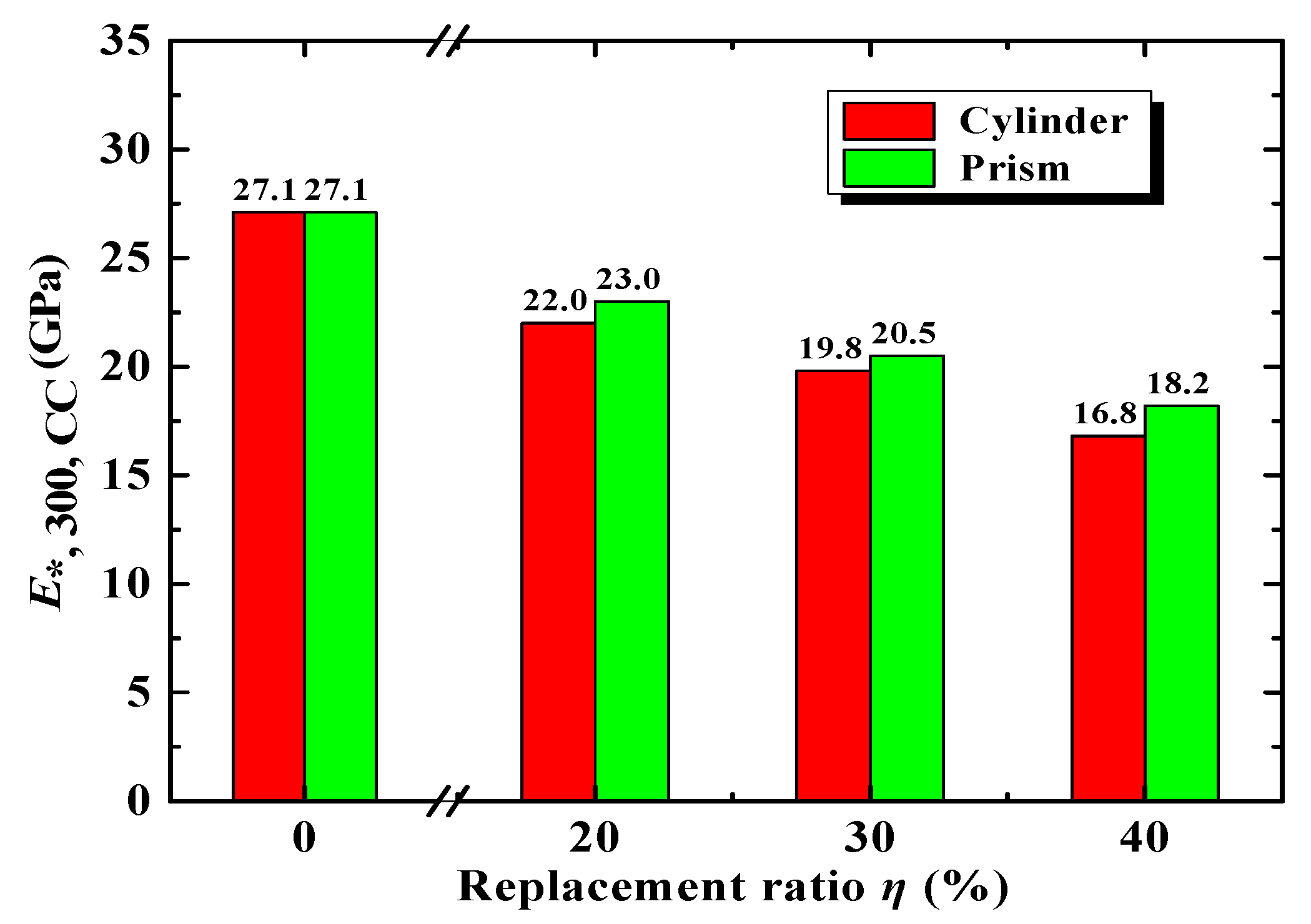 Applsci 08 00743 g010 550