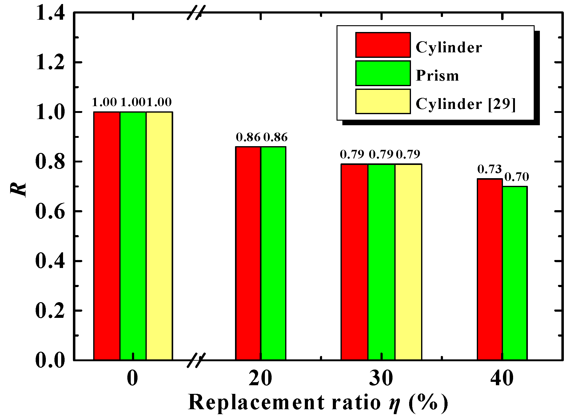 Applsci 08 00743 g011 550