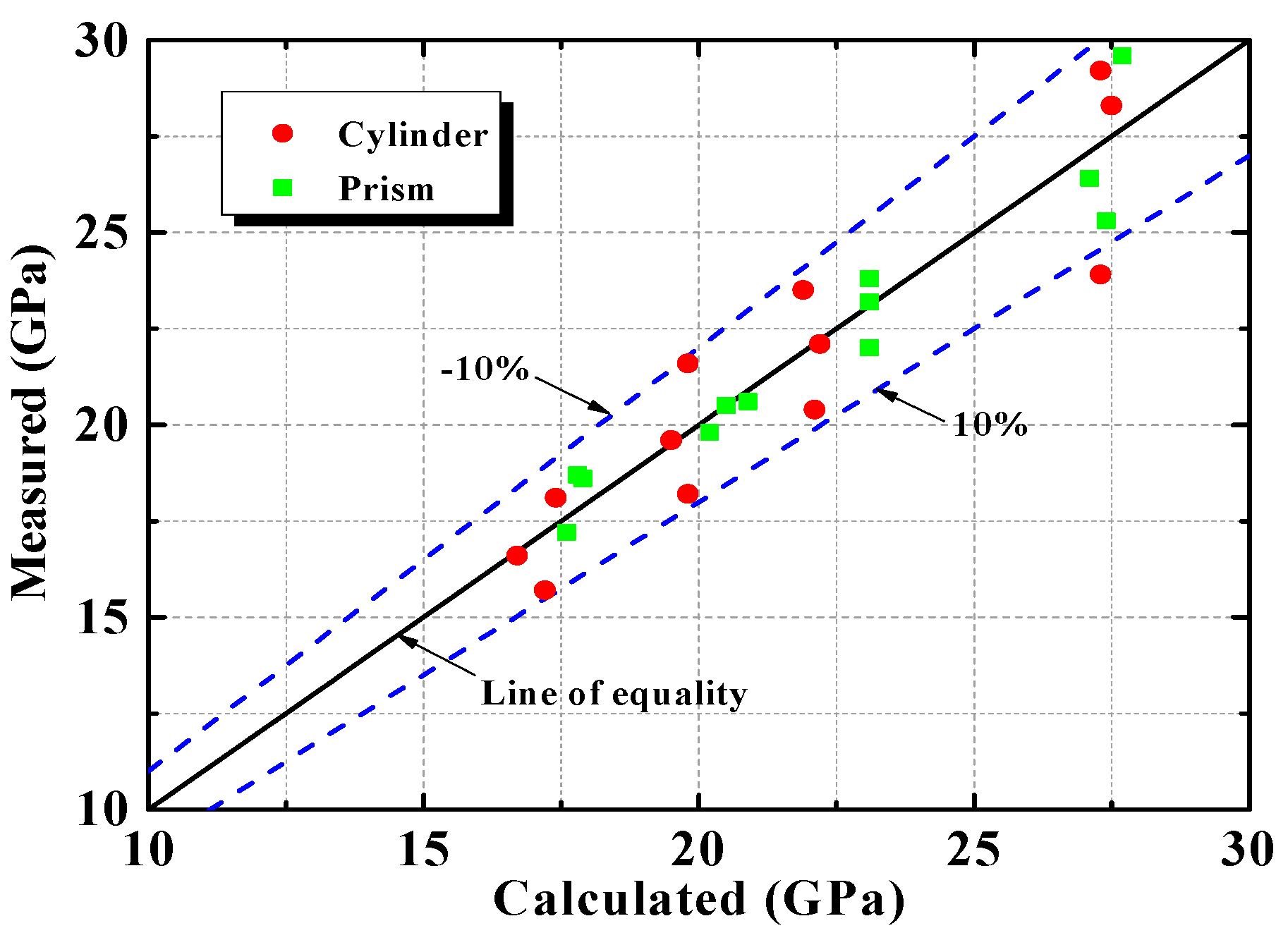 Applsci 08 00743 g012 550