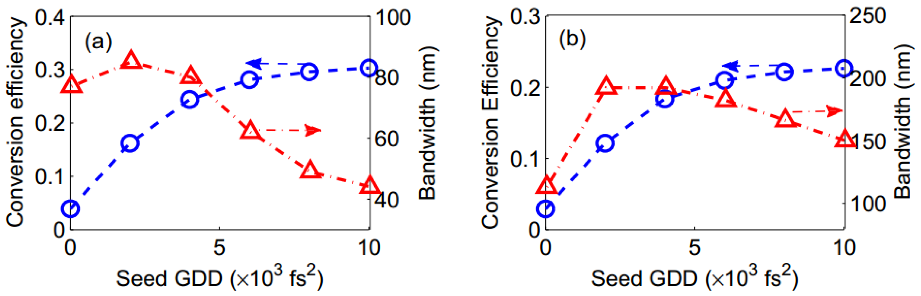Applsci 08 00744 g002 Applsci 08 00744 g002