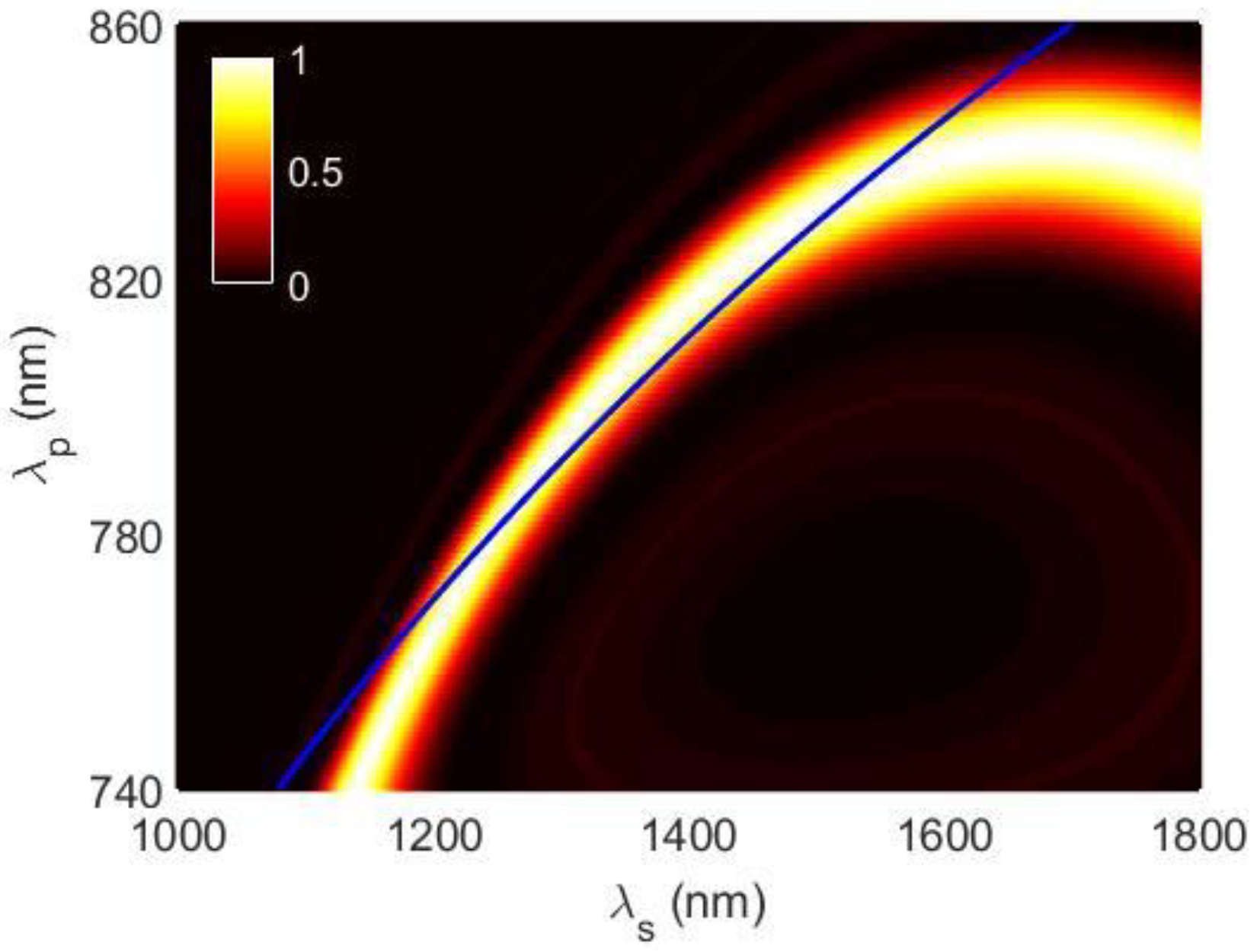 Applsci 08 00744 g004 Applsci 08 00744 g004