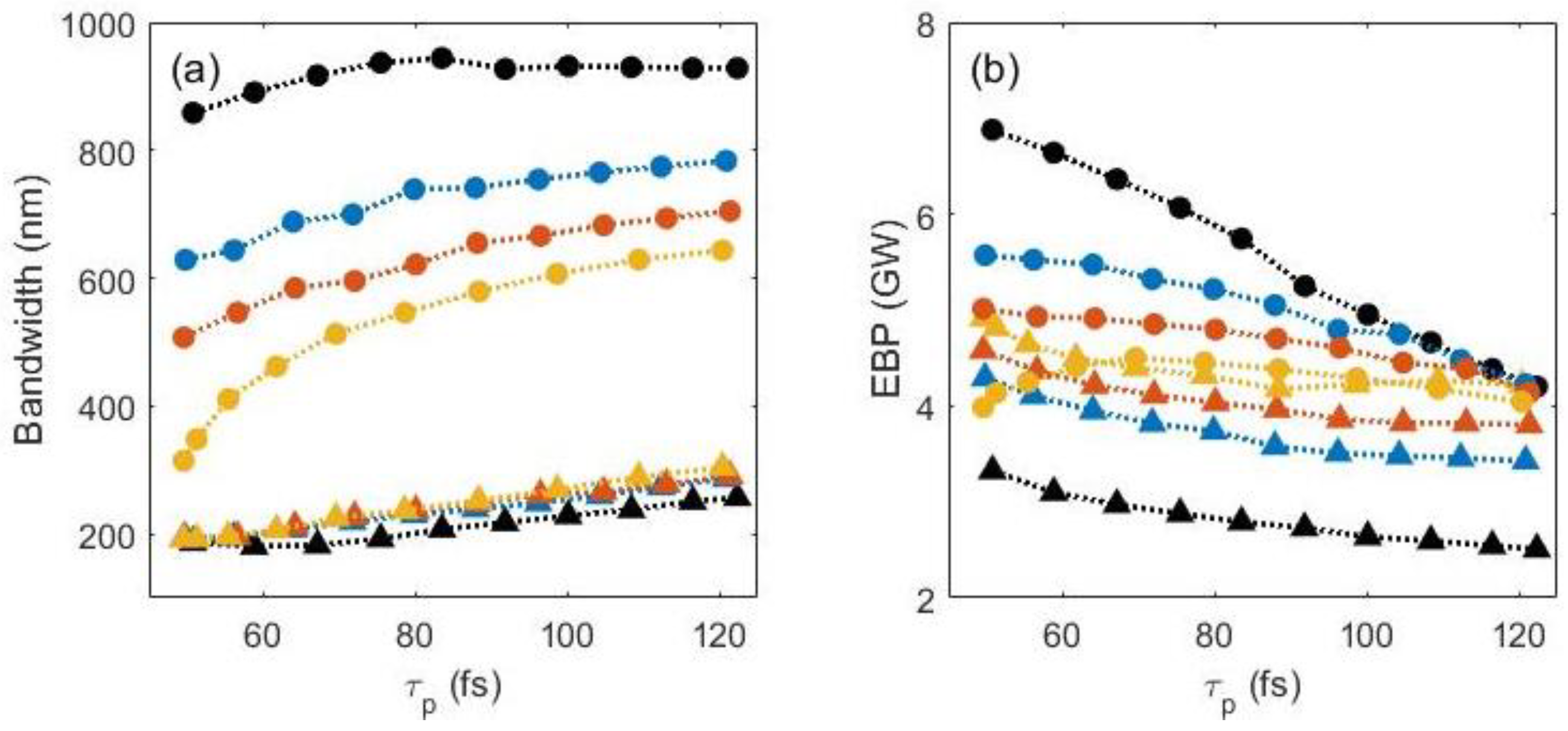 Applsci 08 00744 g007 Applsci 08 00744 g007