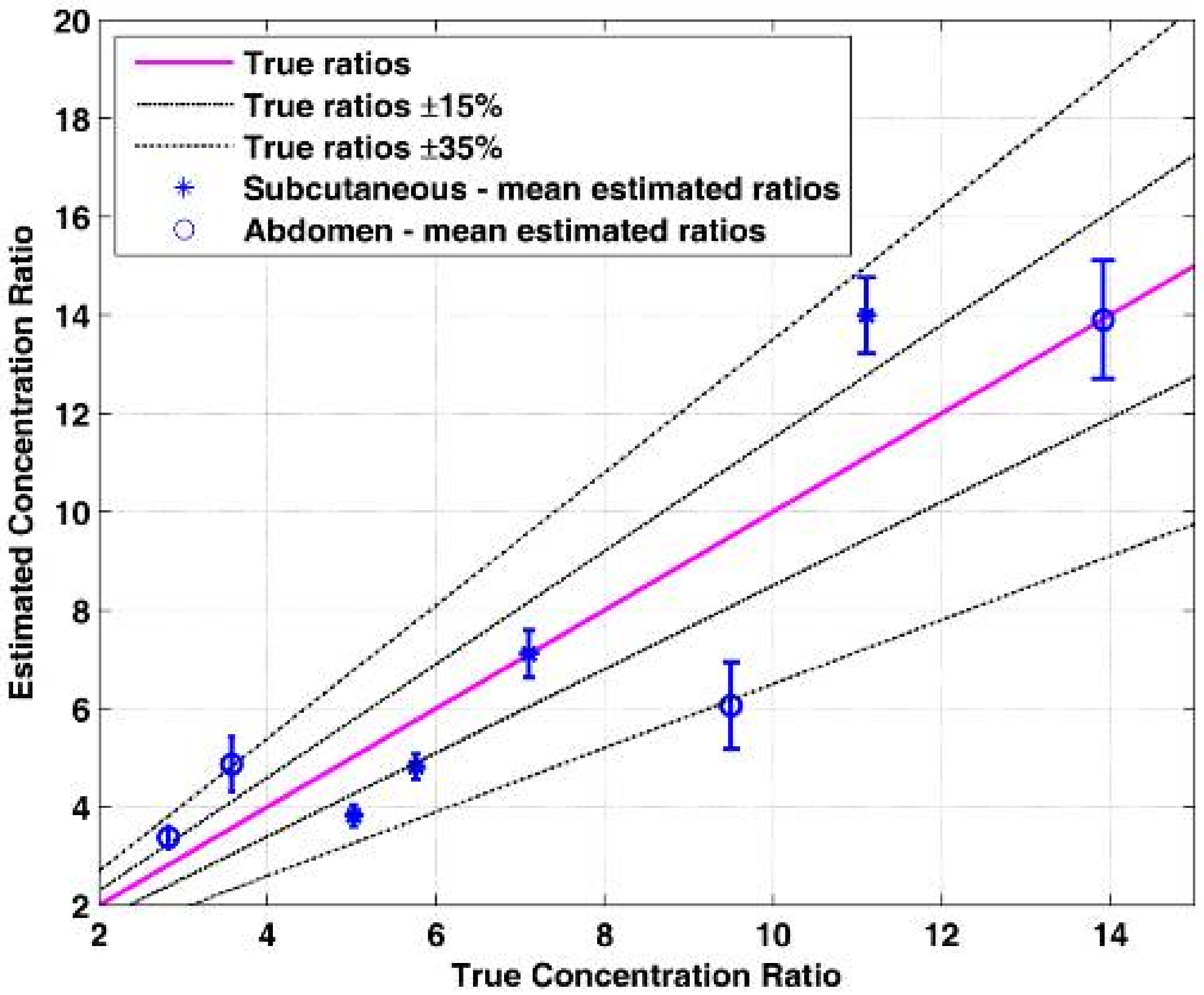 Applsci 08 00745 g001