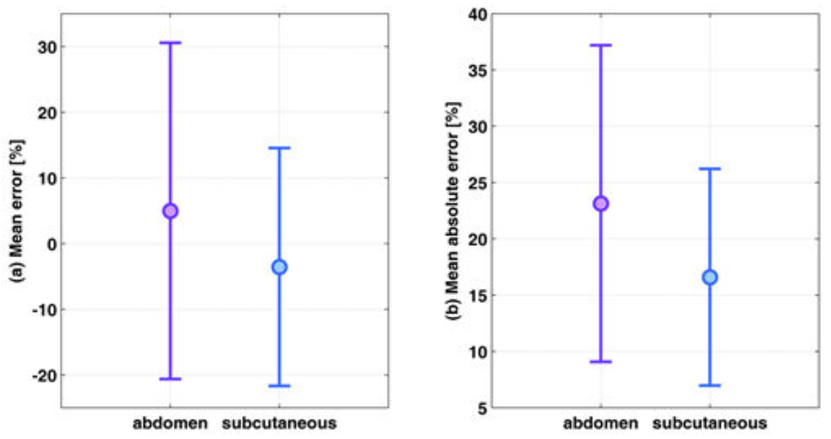 Applsci 08 00745 g002