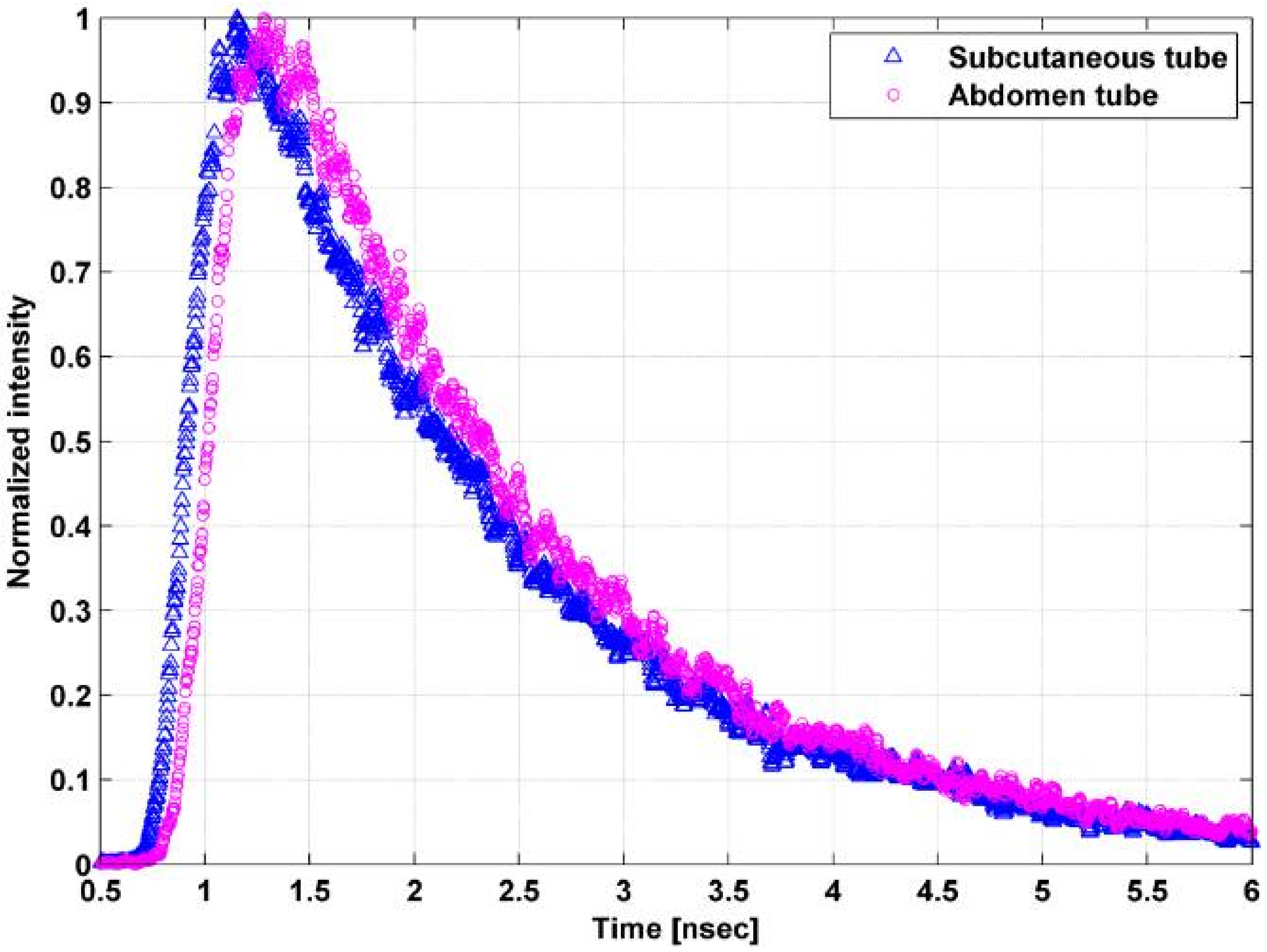 Applsci 08 00745 g003