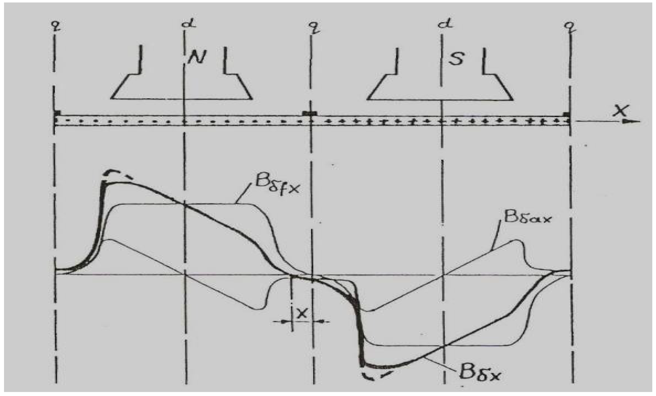 Applsci 08 00747 g004
