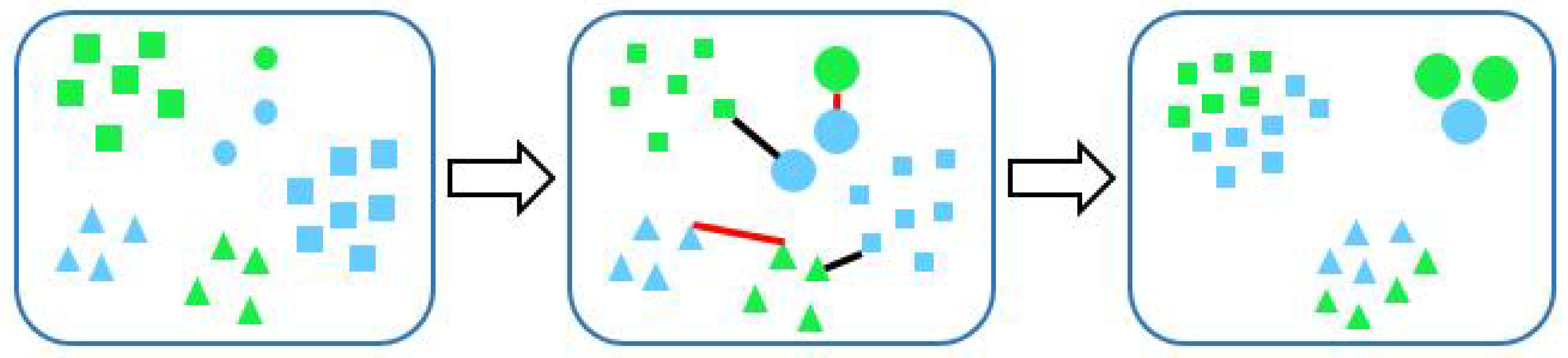 Applsci 08 00748 g002