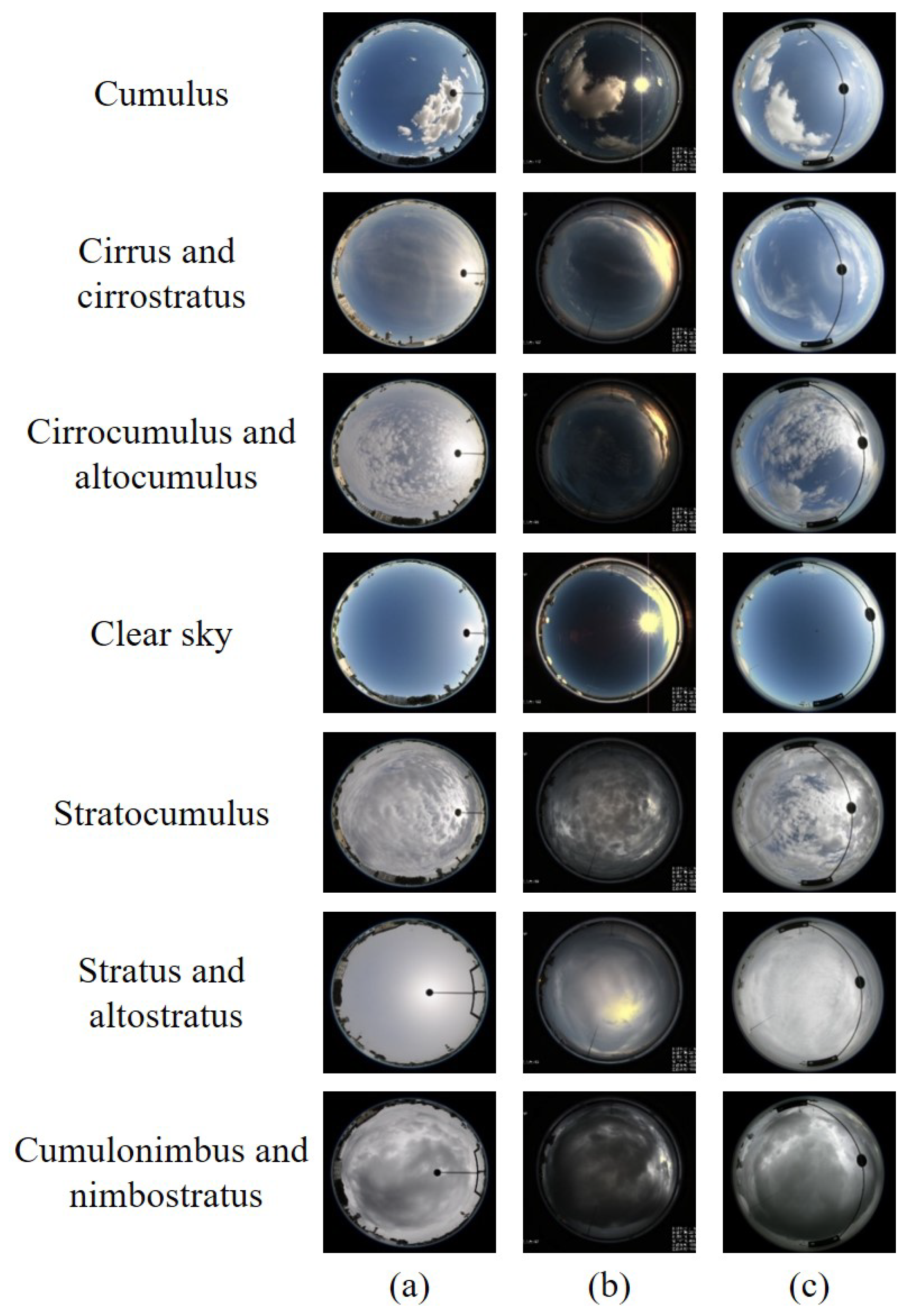 Applsci 08 00748 g005