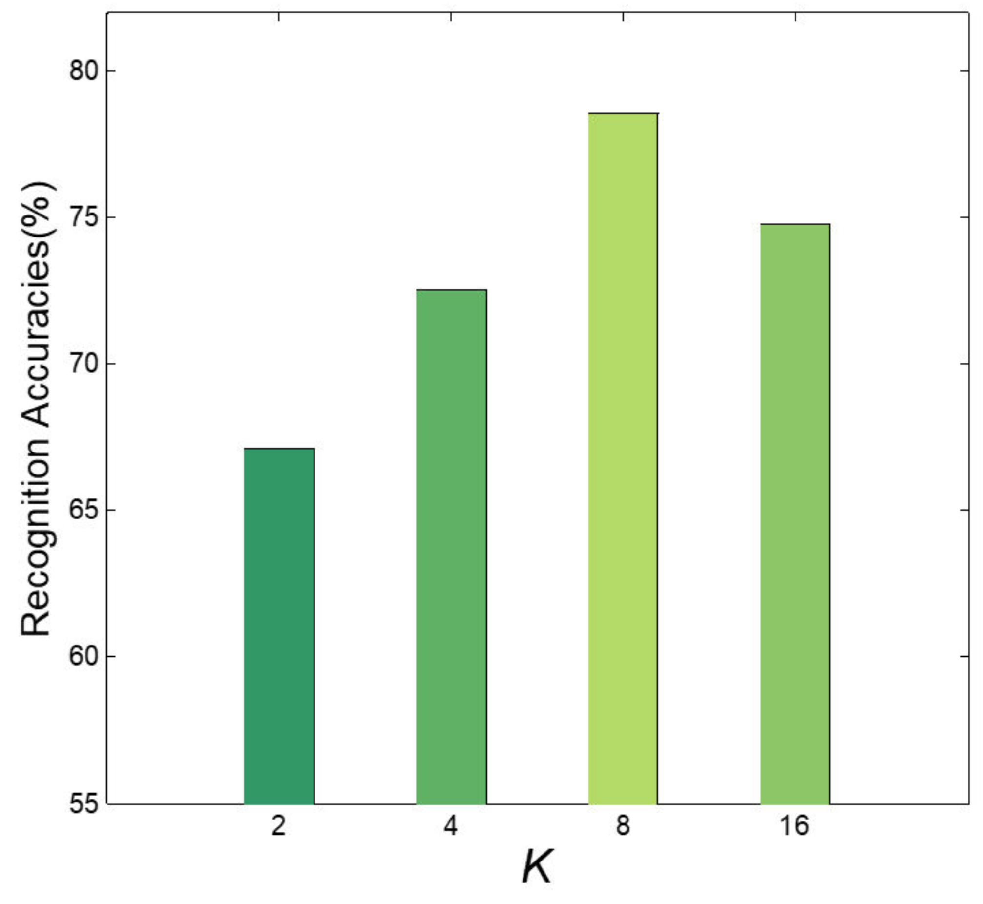 Applsci 08 00748 g006