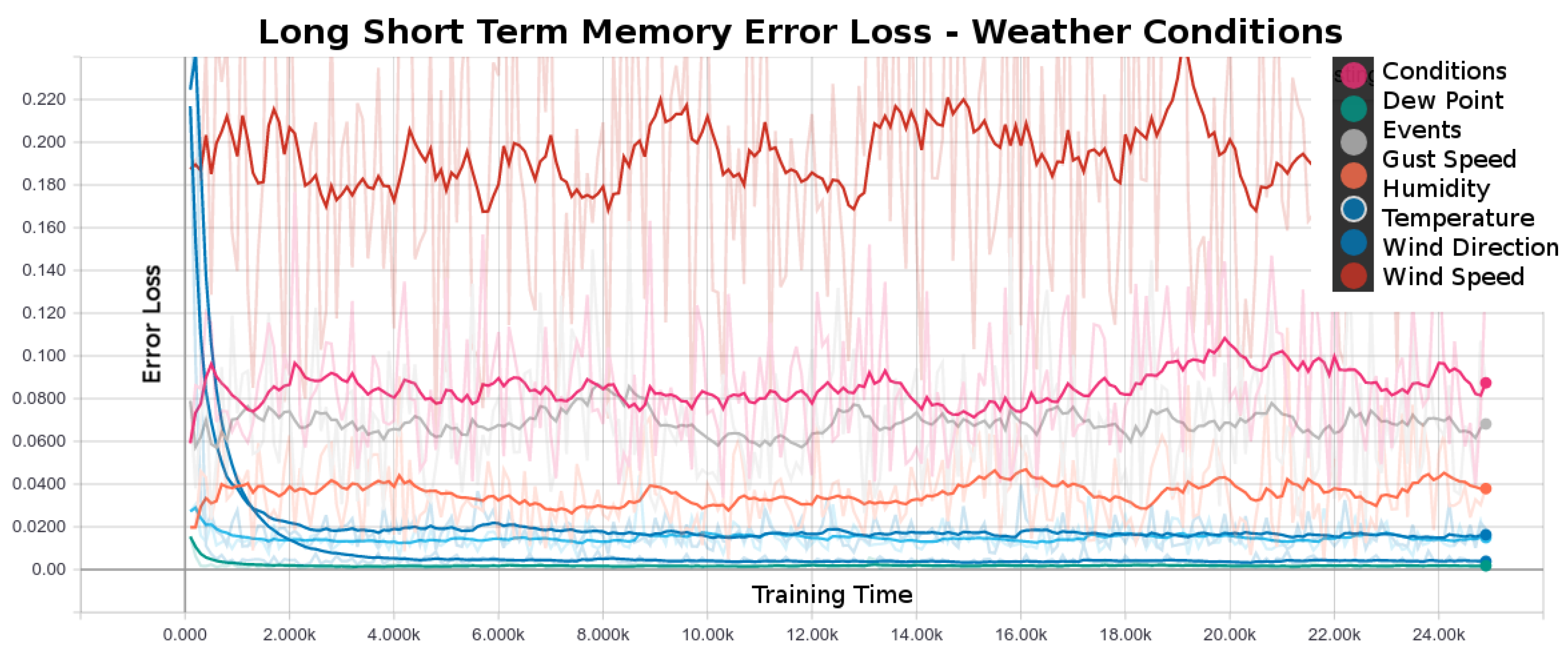 Applsci 08 00749 g004