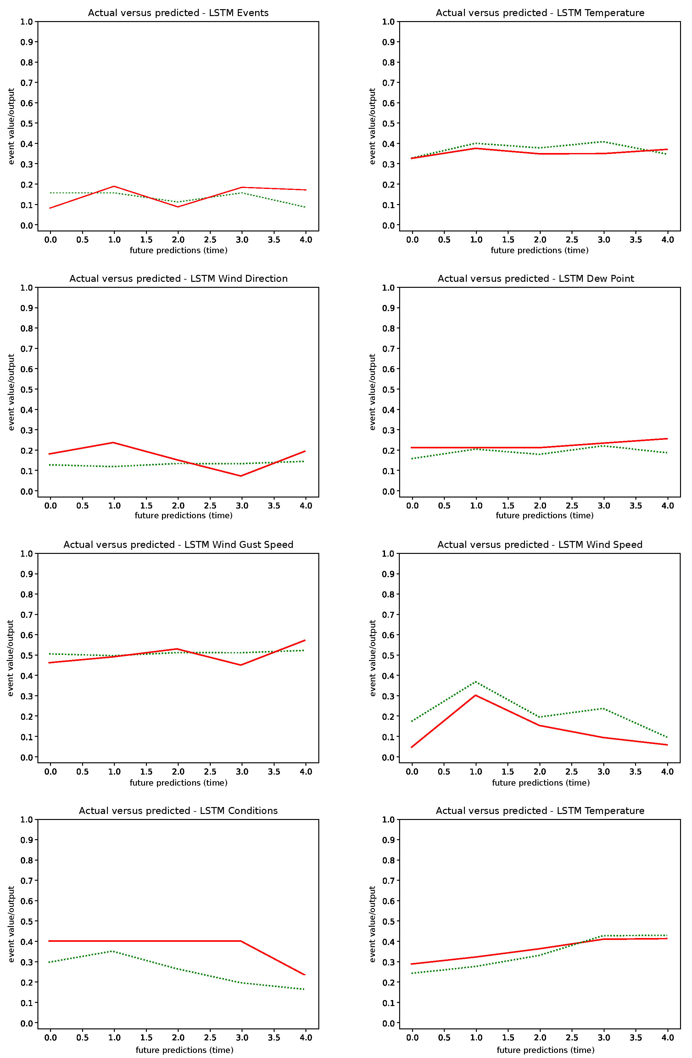 Applsci 08 00749 g009
