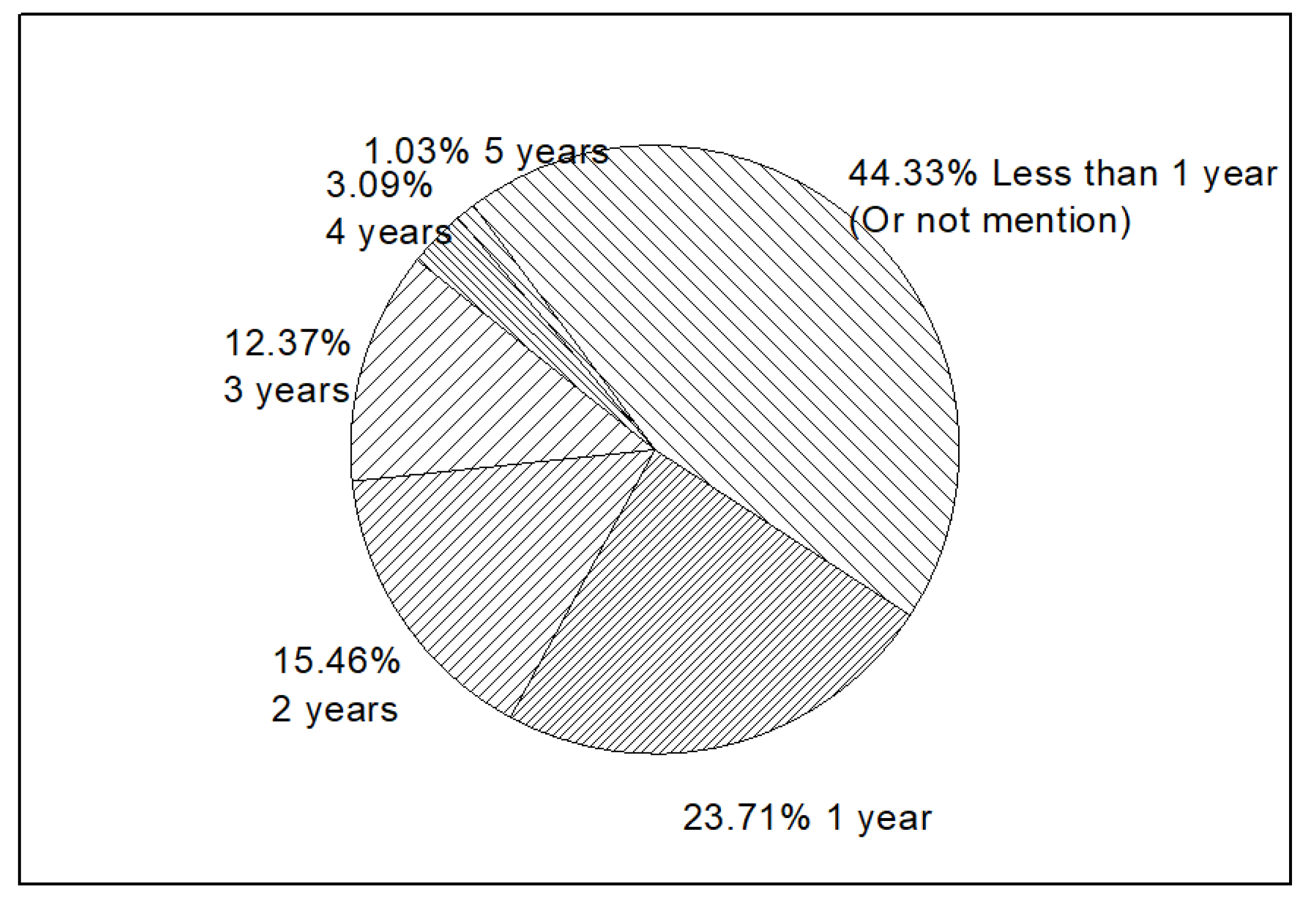 Applsci 08 00751 g013
