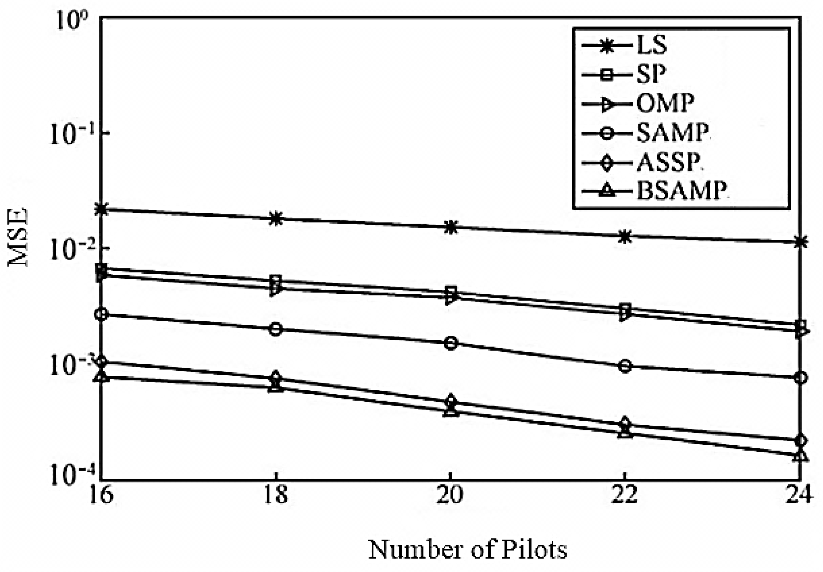 Applsci 08 00754 g005 550