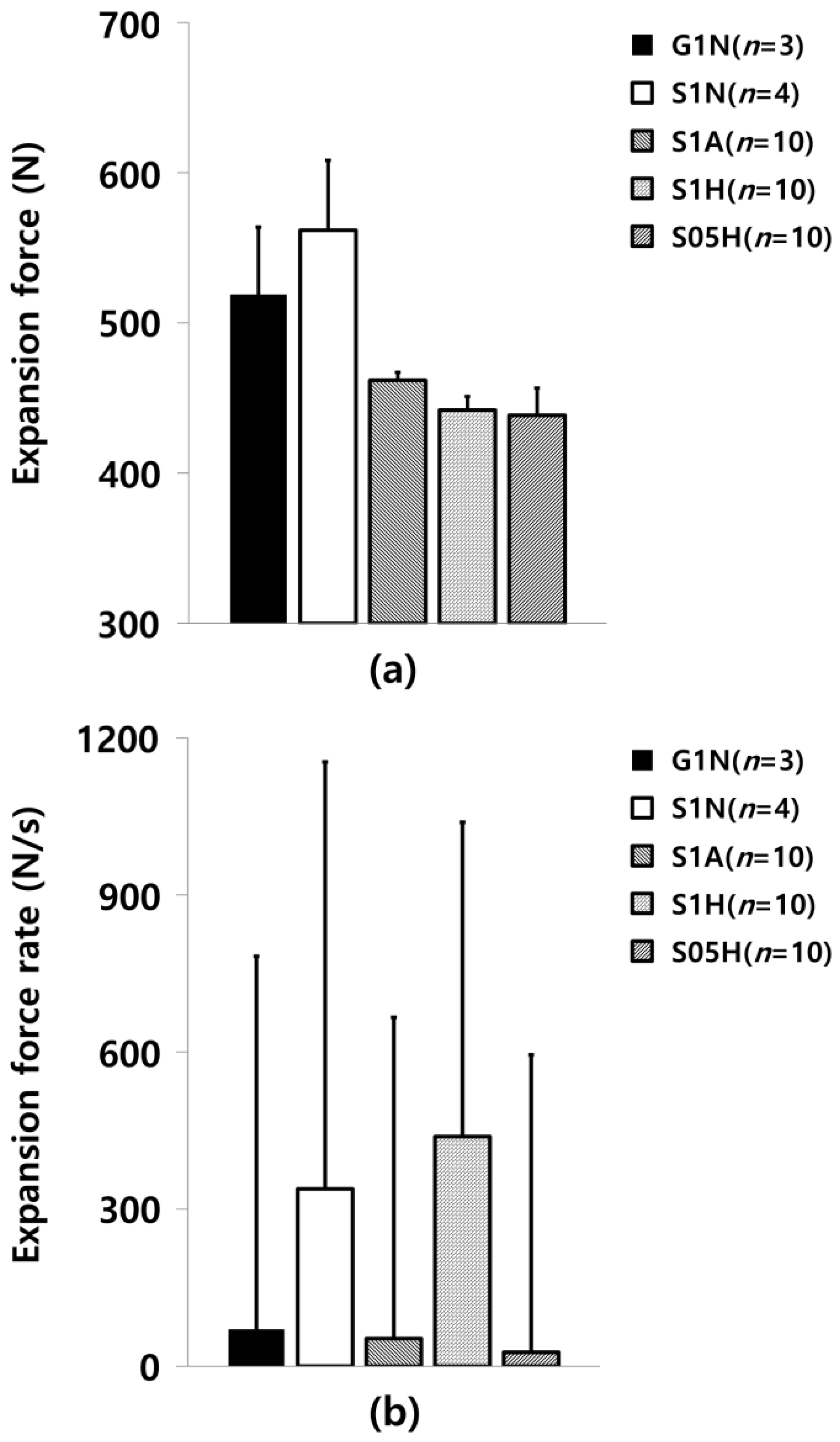 Applsci 08 00756 g006