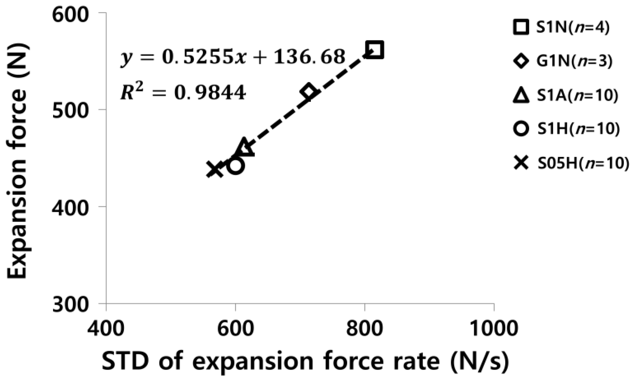Applsci 08 00756 g007