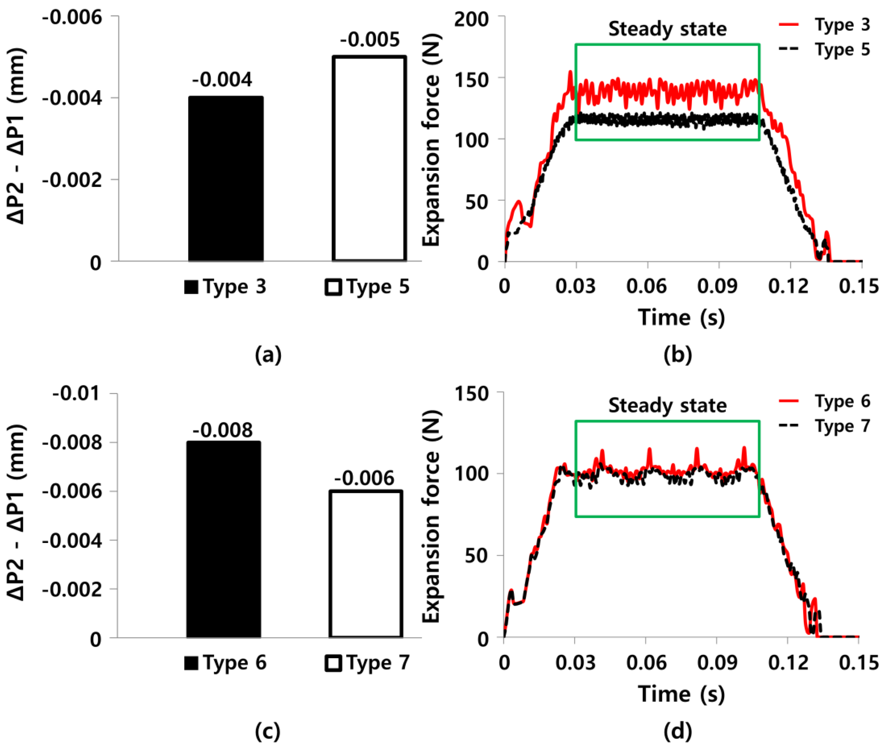 Applsci 08 00756 g009