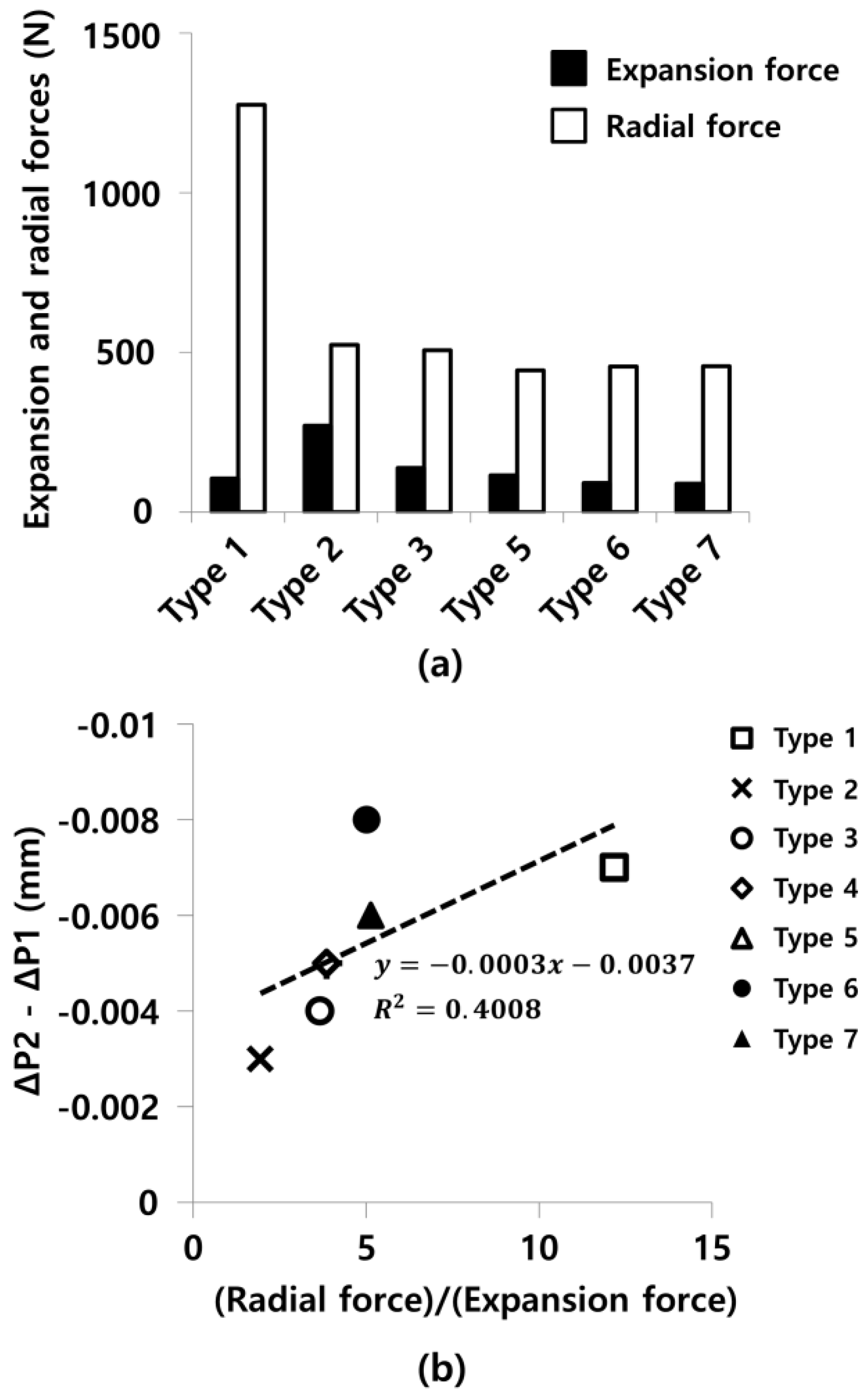Applsci 08 00756 g010