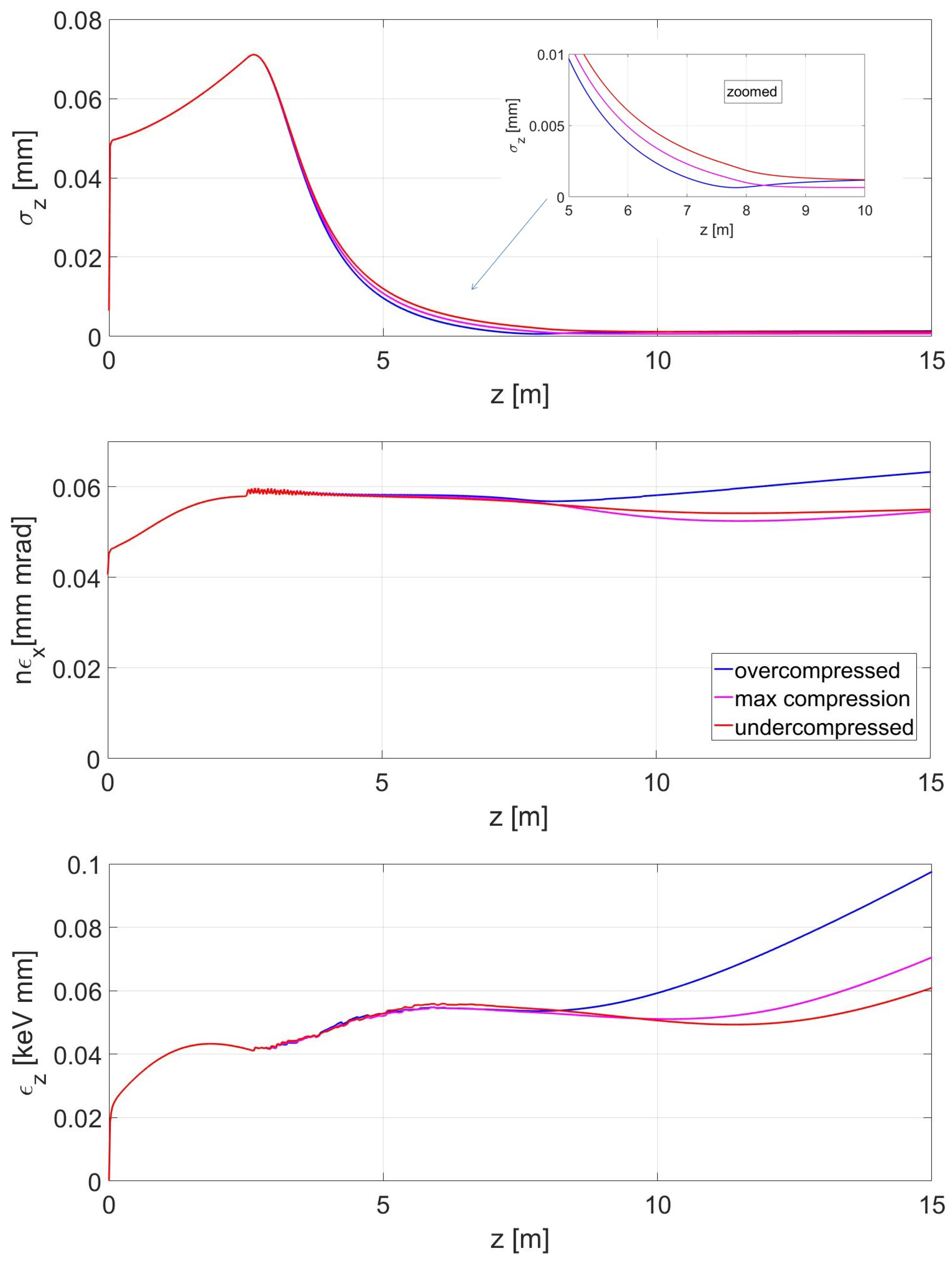 Applsci 08 00757 g003