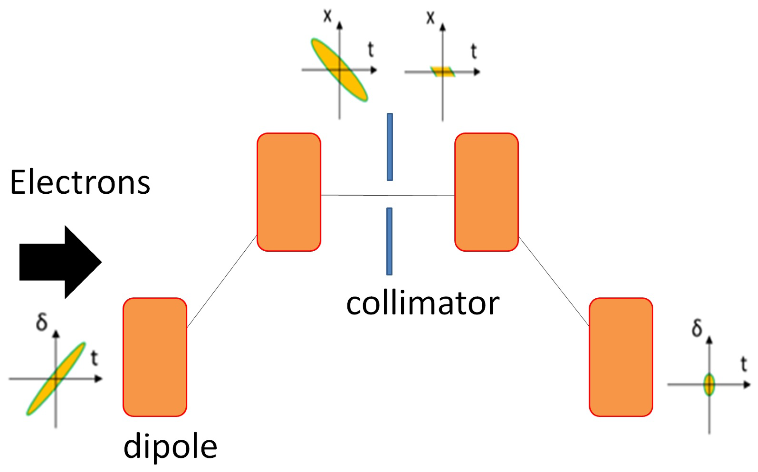 Applsci 08 00757 g005