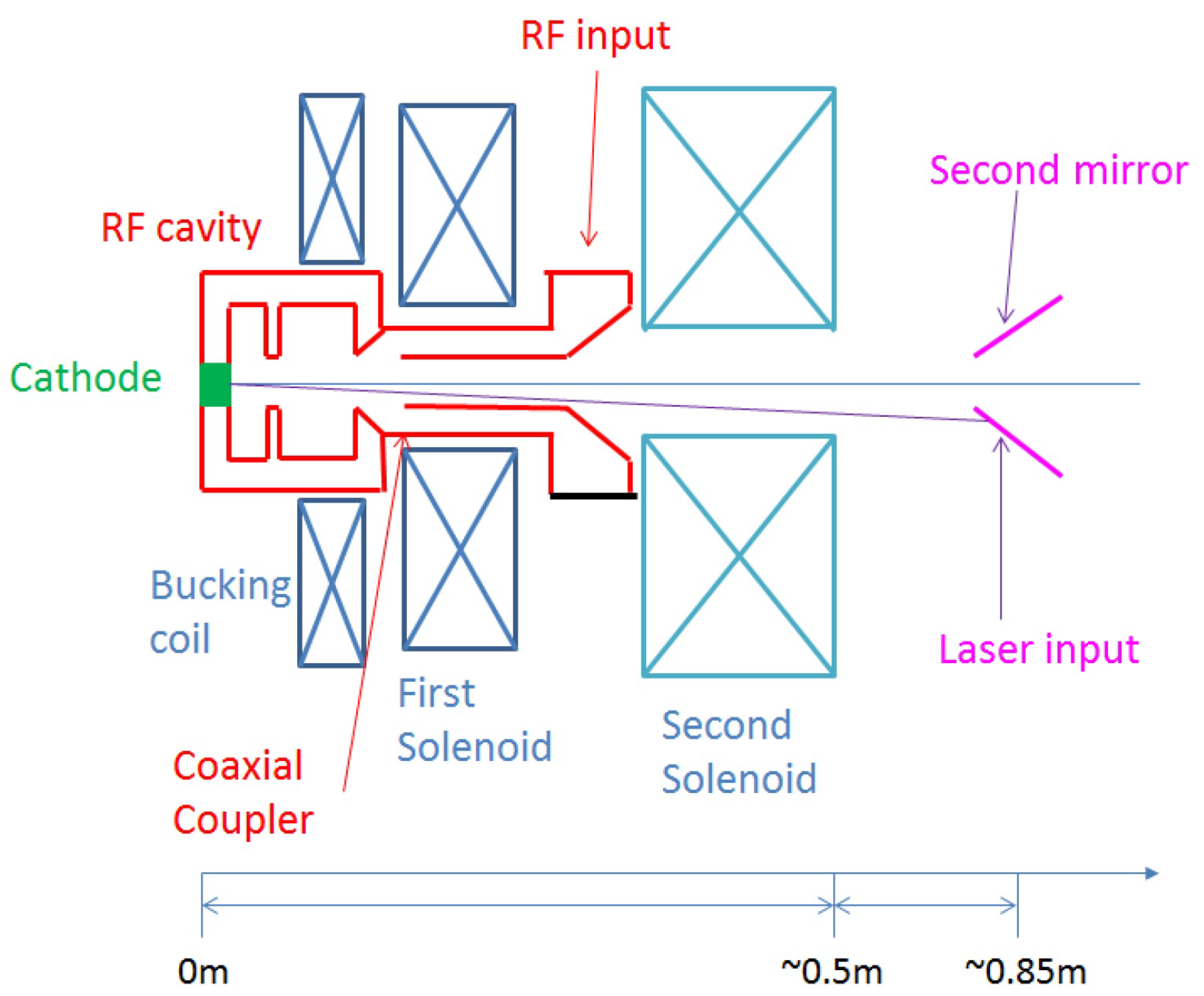 Applsci 08 00757 g007