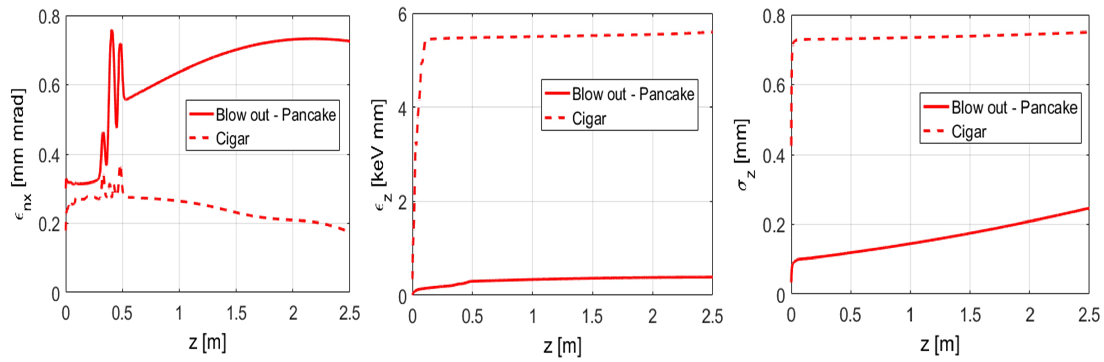 Applsci 08 00757 g011