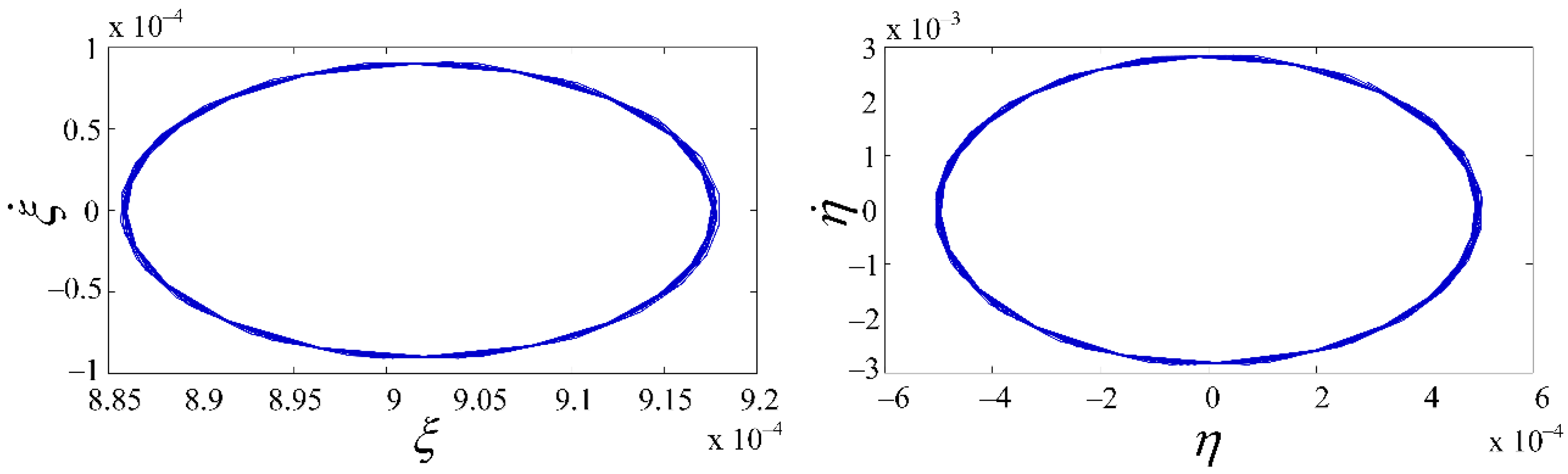 Applsci 08 00758 g010 550