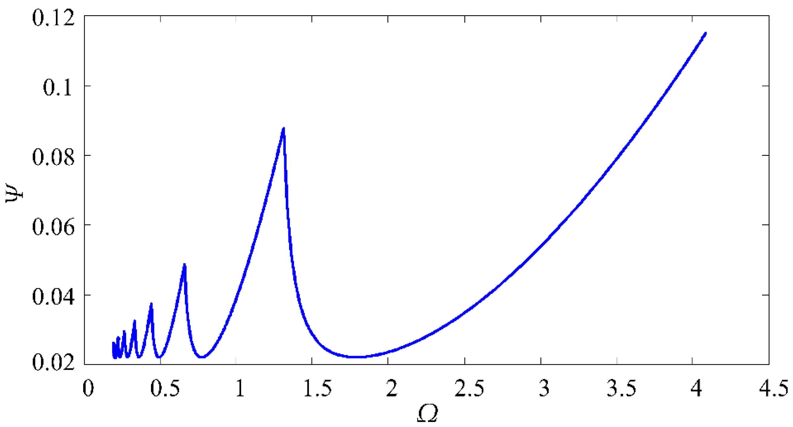 Applsci 08 00758 g012 550