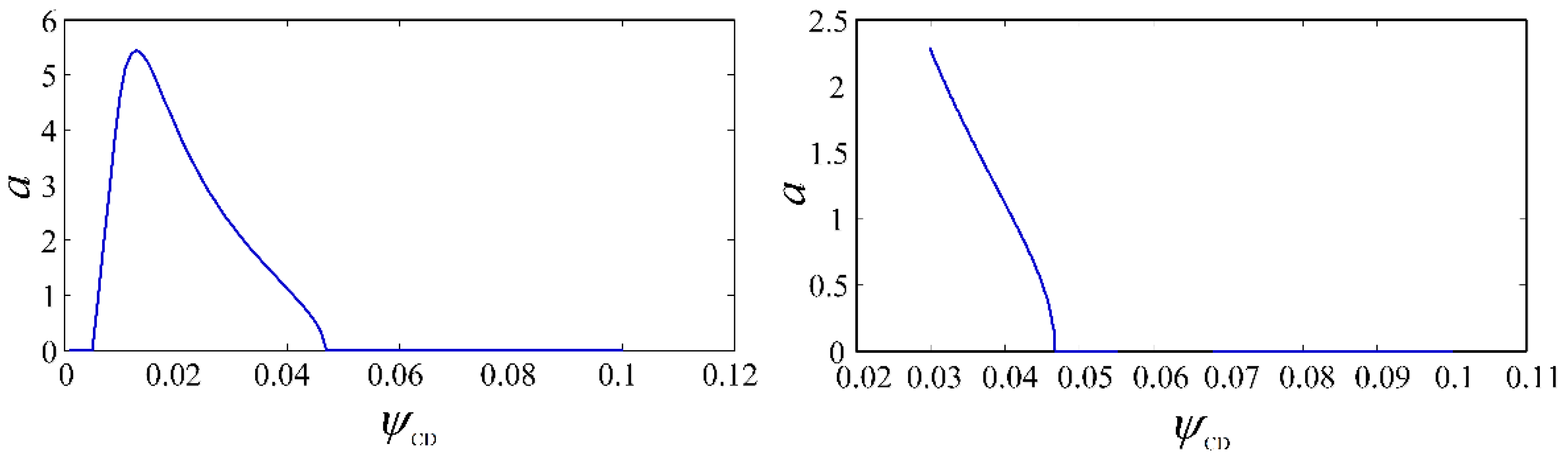 Applsci 08 00758 g013 550