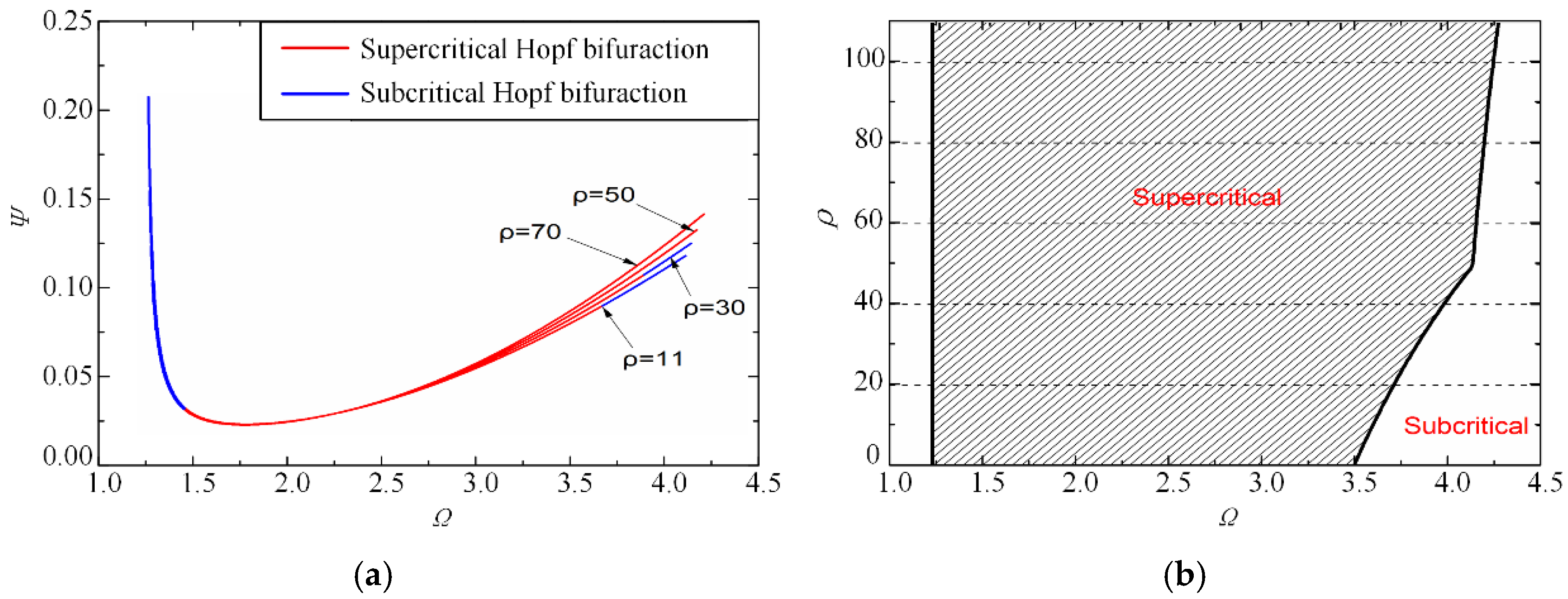 Applsci 08 00758 g017 550