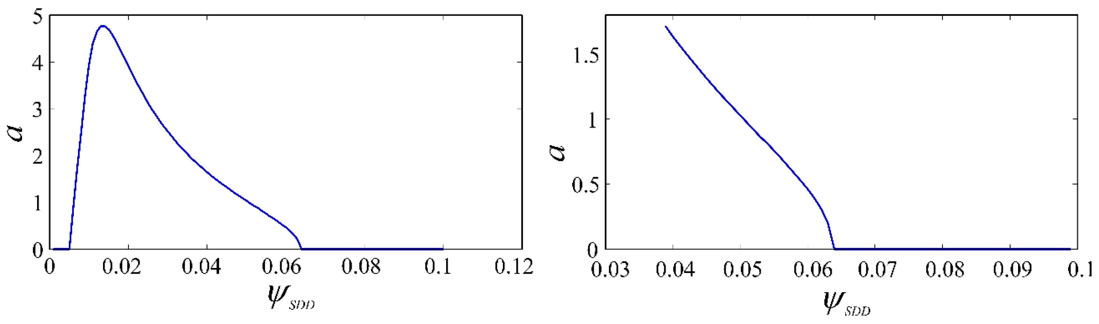 Applsci 08 00758 g018 550