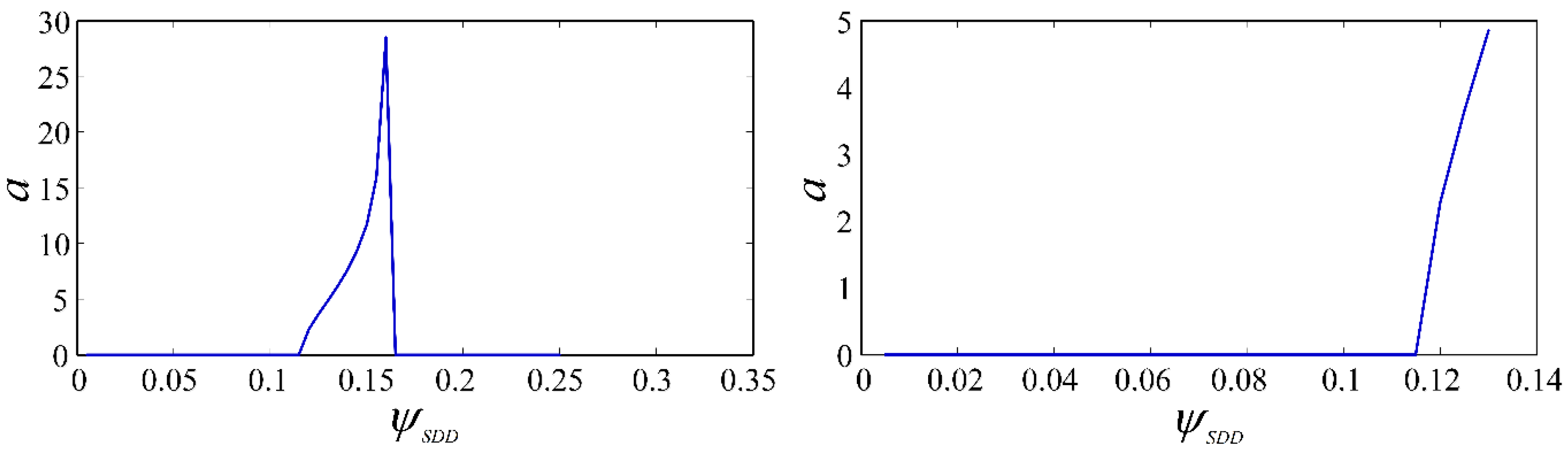 Applsci 08 00758 g019 550