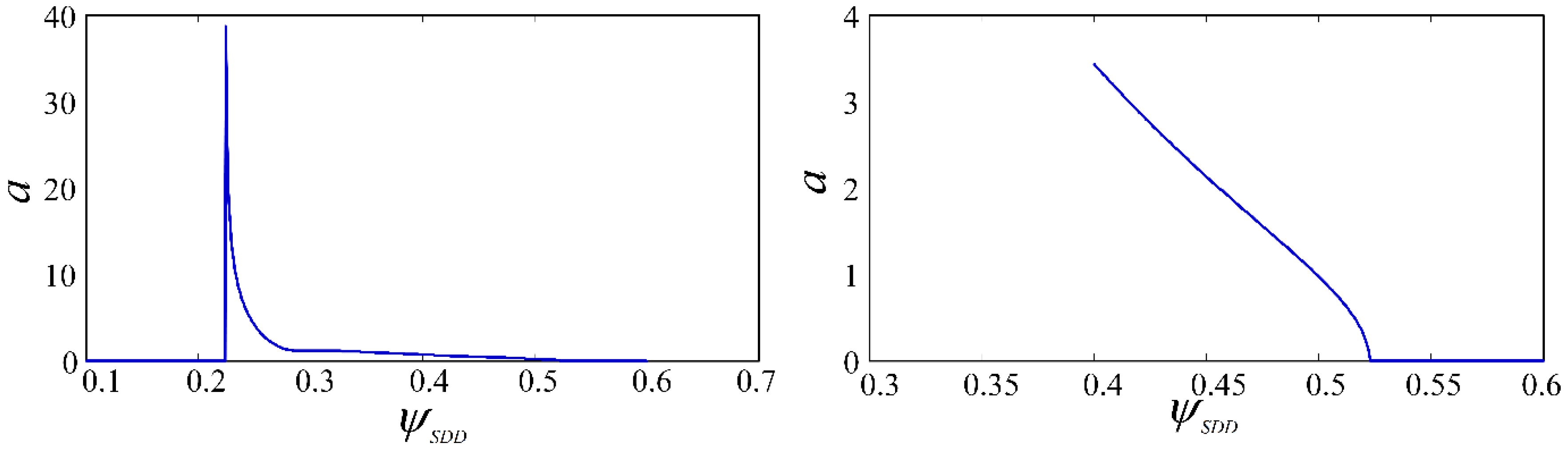 Applsci 08 00758 g020 550