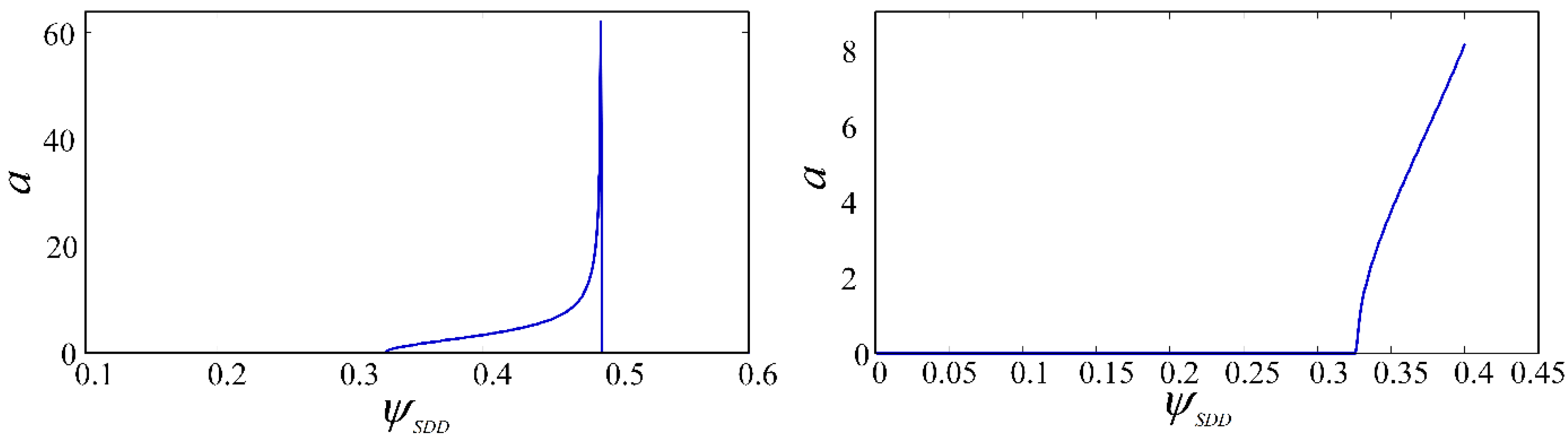 Applsci 08 00758 g021 550