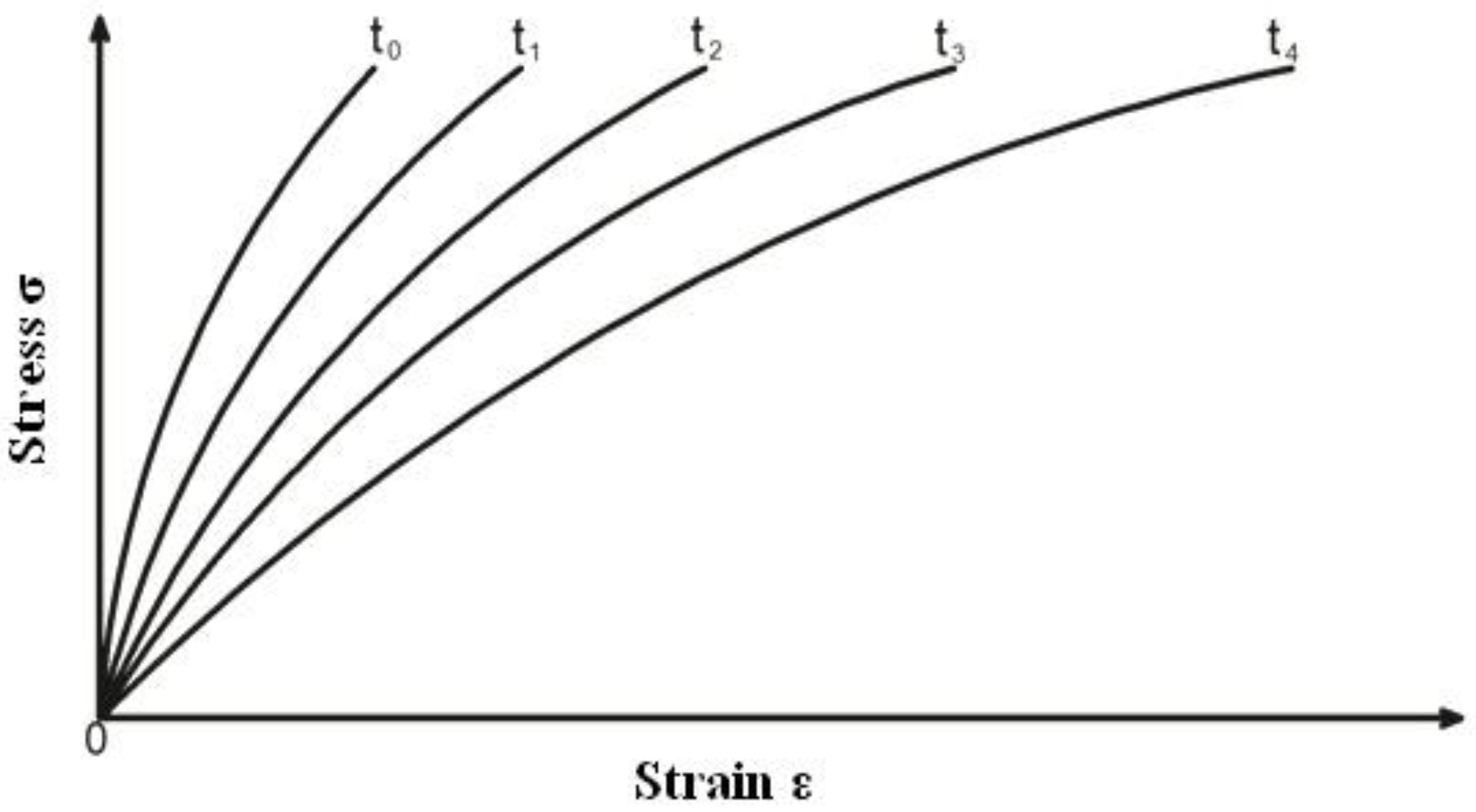 Applsci 08 00760 g002