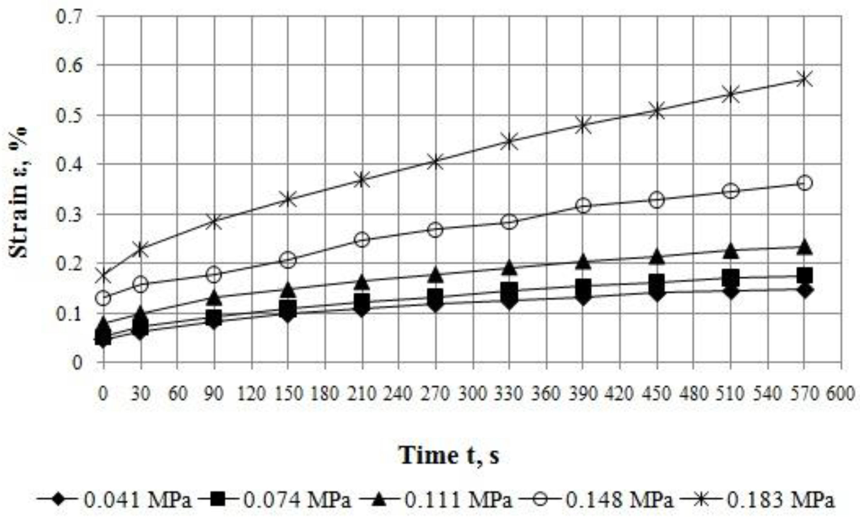 Applsci 08 00760 g007