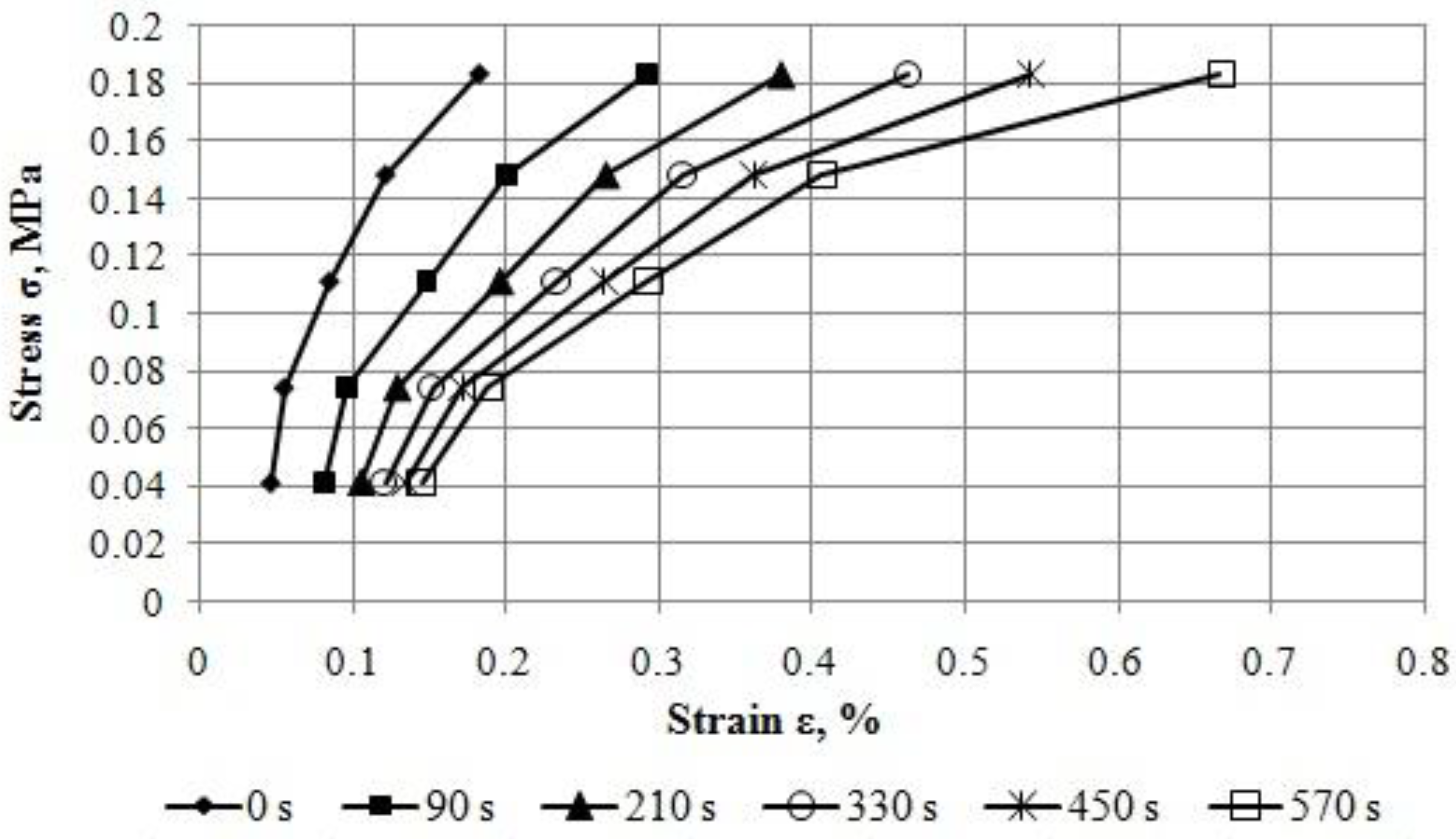 Applsci 08 00760 g008