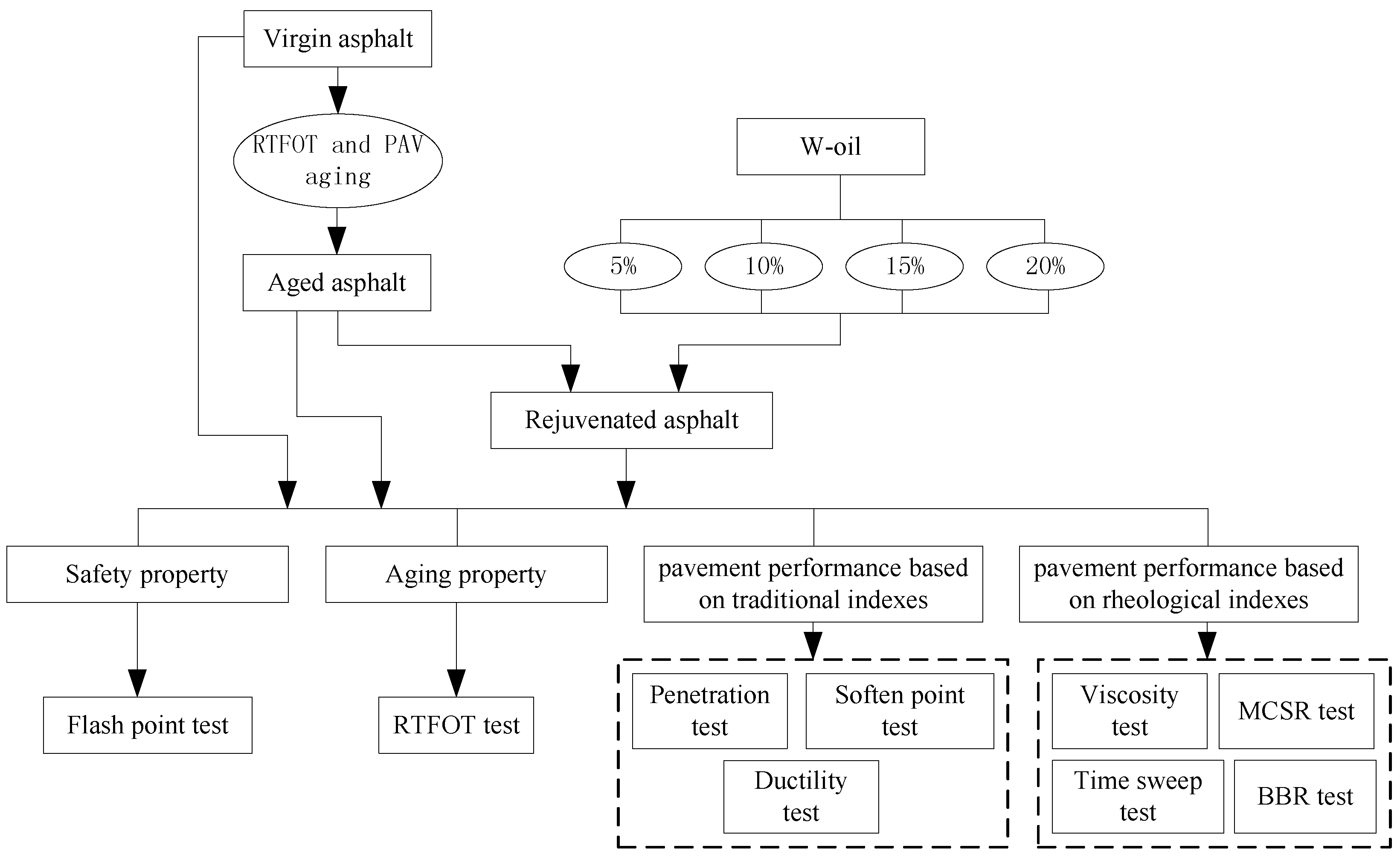 Applsci 08 00765 g001