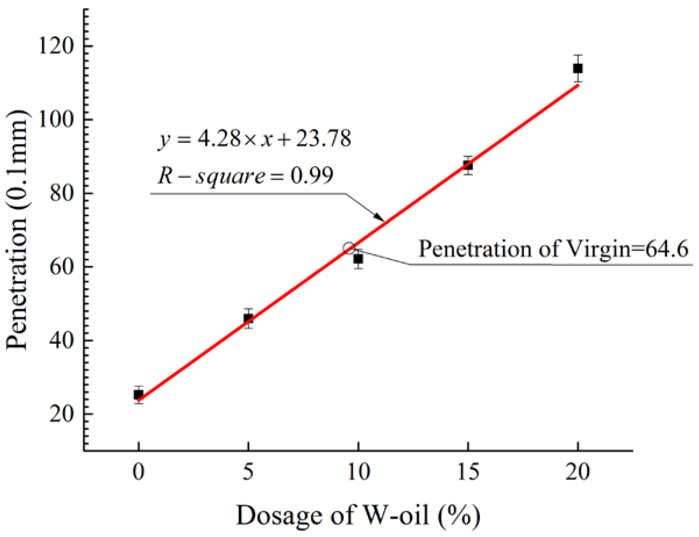 Applsci 08 00765 g011