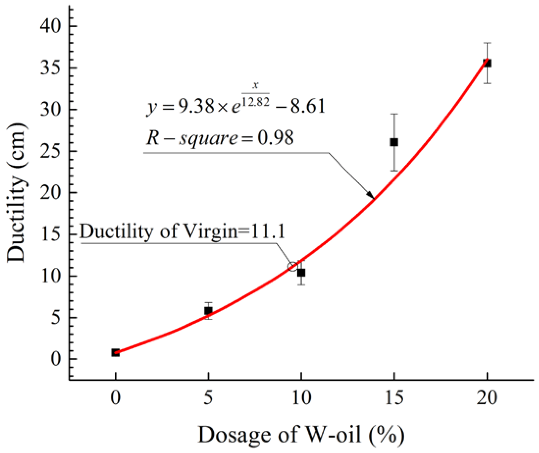 Applsci 08 00765 g013